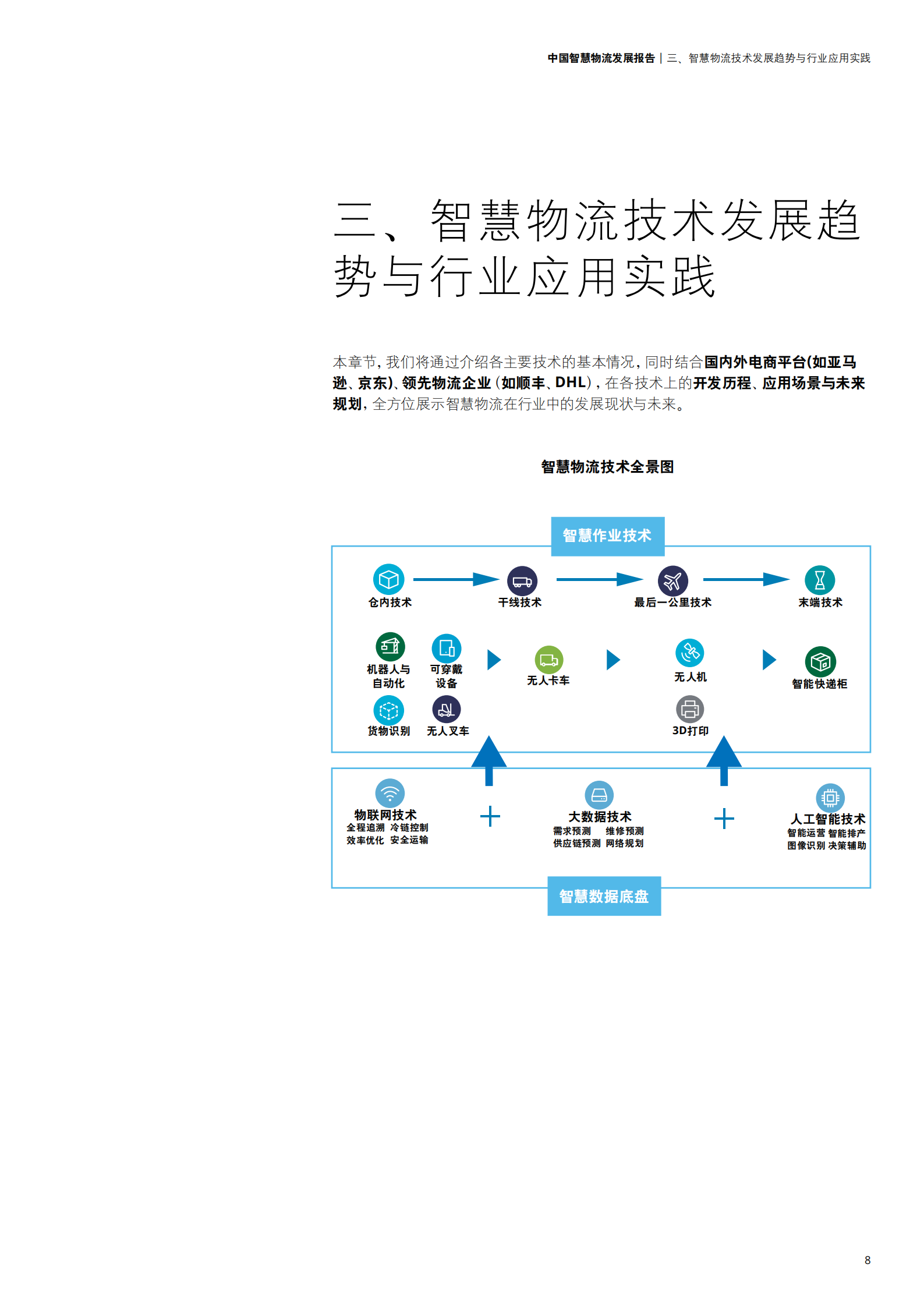 中国智慧物流发展报告_ITIL之家(www.itilzj.com)_.PDF 第9页