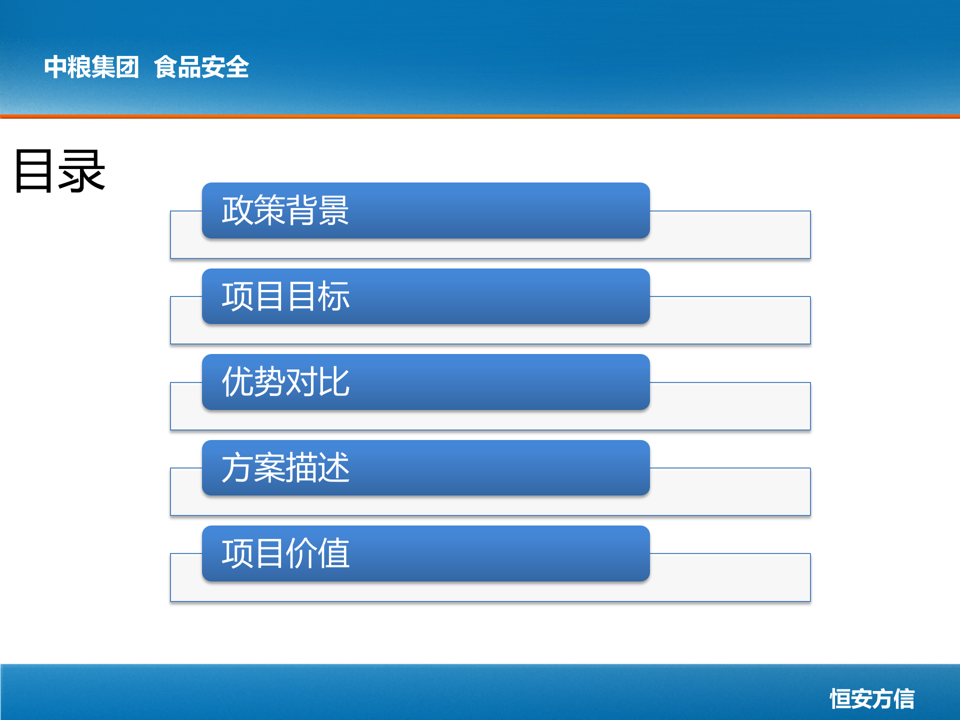 中粮集团食品安全信息管理系统_ITIL之家(www.itilzj.com)_.PPTX 第2页