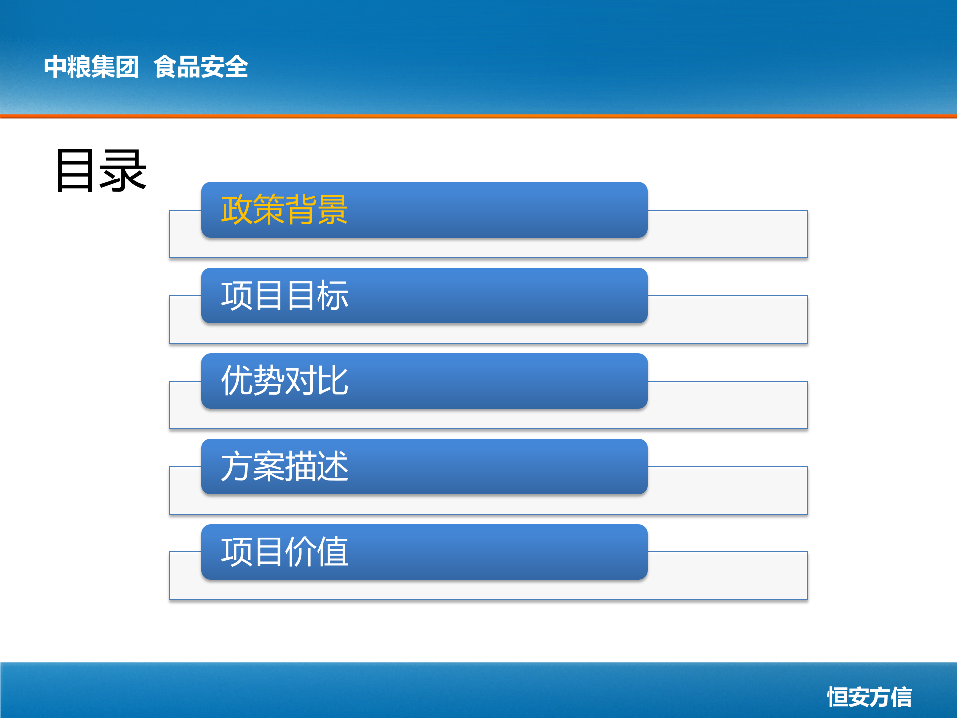中粮集团食品安全信息管理系统_ITIL之家(www.itilzj.com)_.PPTX 第3页