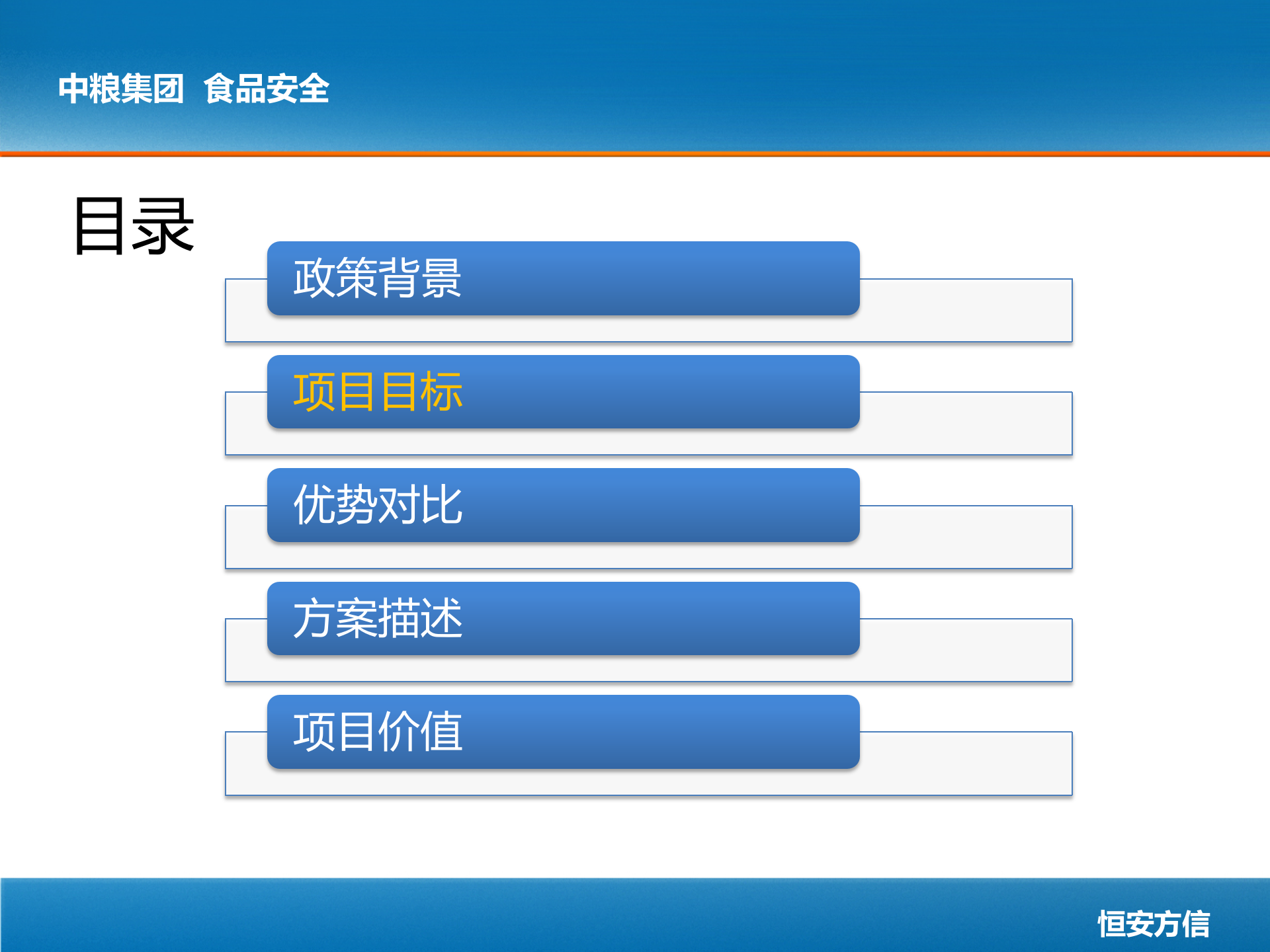 中粮集团食品安全信息管理系统_ITIL之家(www.itilzj.com)_.PPTX 第6页