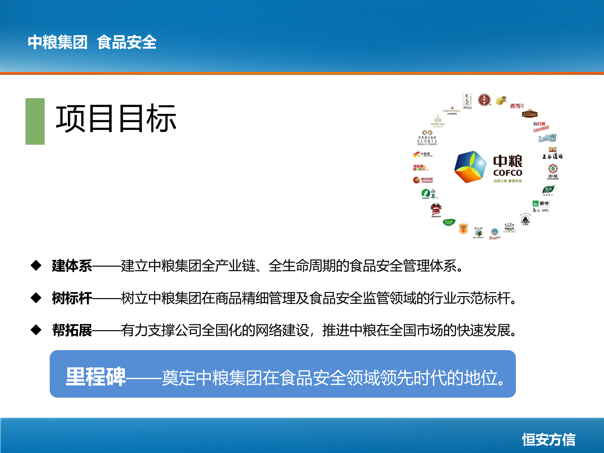 中粮集团食品安全信息管理系统_ITIL之家(www.itilzj.com)_.PPTX 第7页
