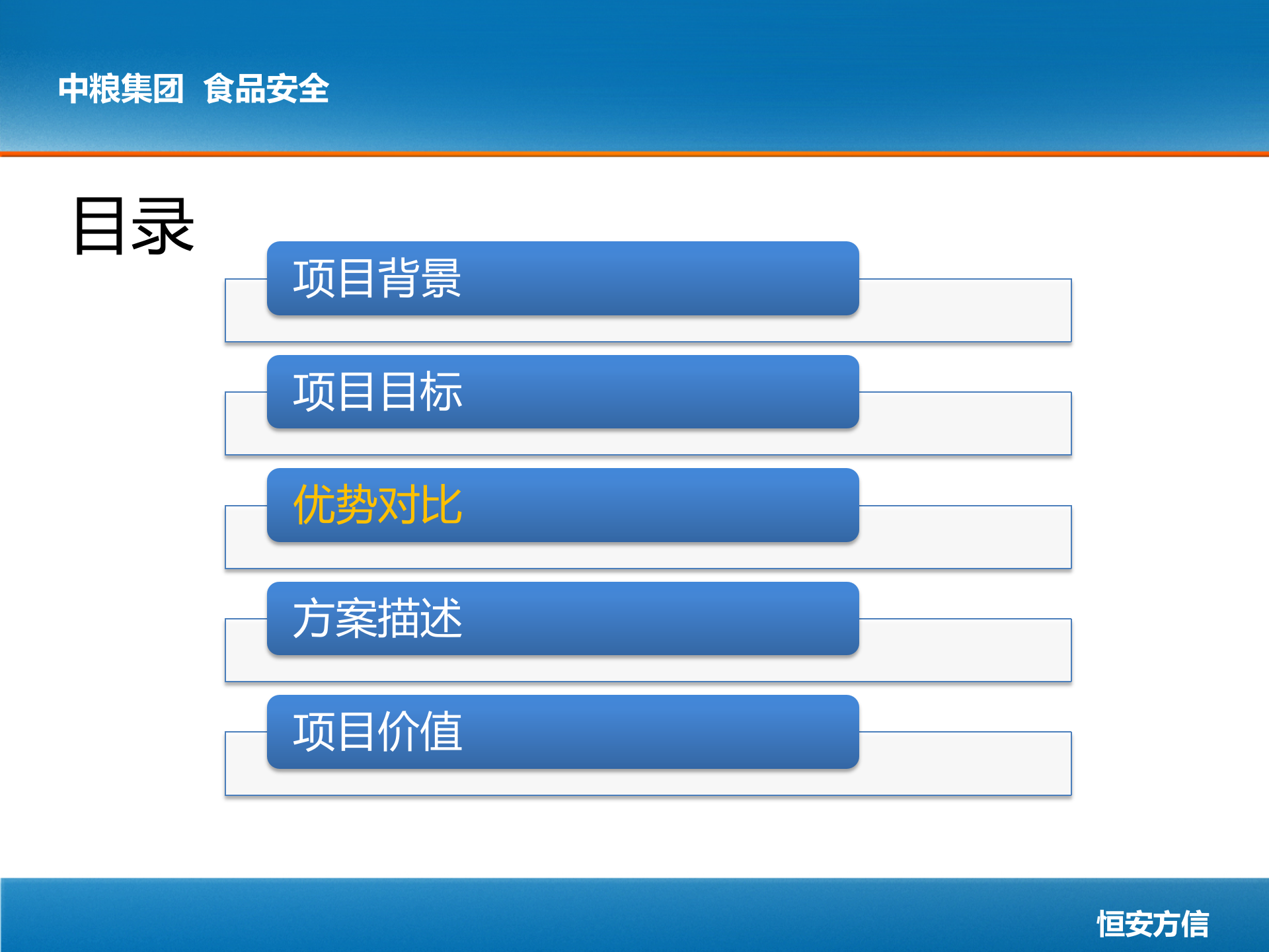 中粮集团食品安全信息管理系统_ITIL之家(www.itilzj.com)_.PPTX 第8页