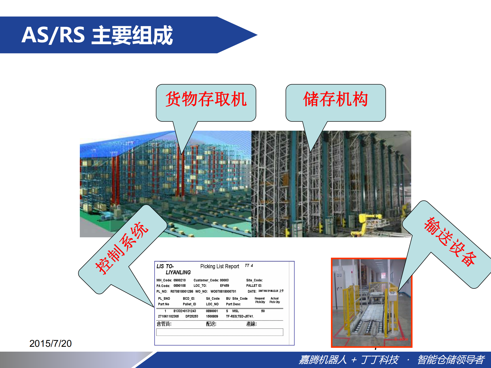 智能自动化仓储方案_ITIL之家(www.itilzj.com)_.PDF 第6页