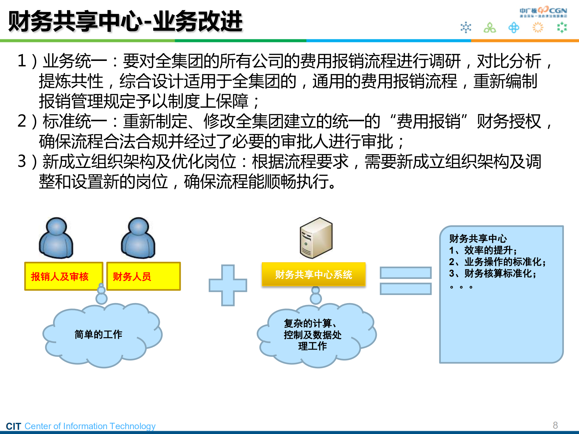 中广核财务共享中心_ITIL之家(www.itilzj.com)_.PDF 第8页
