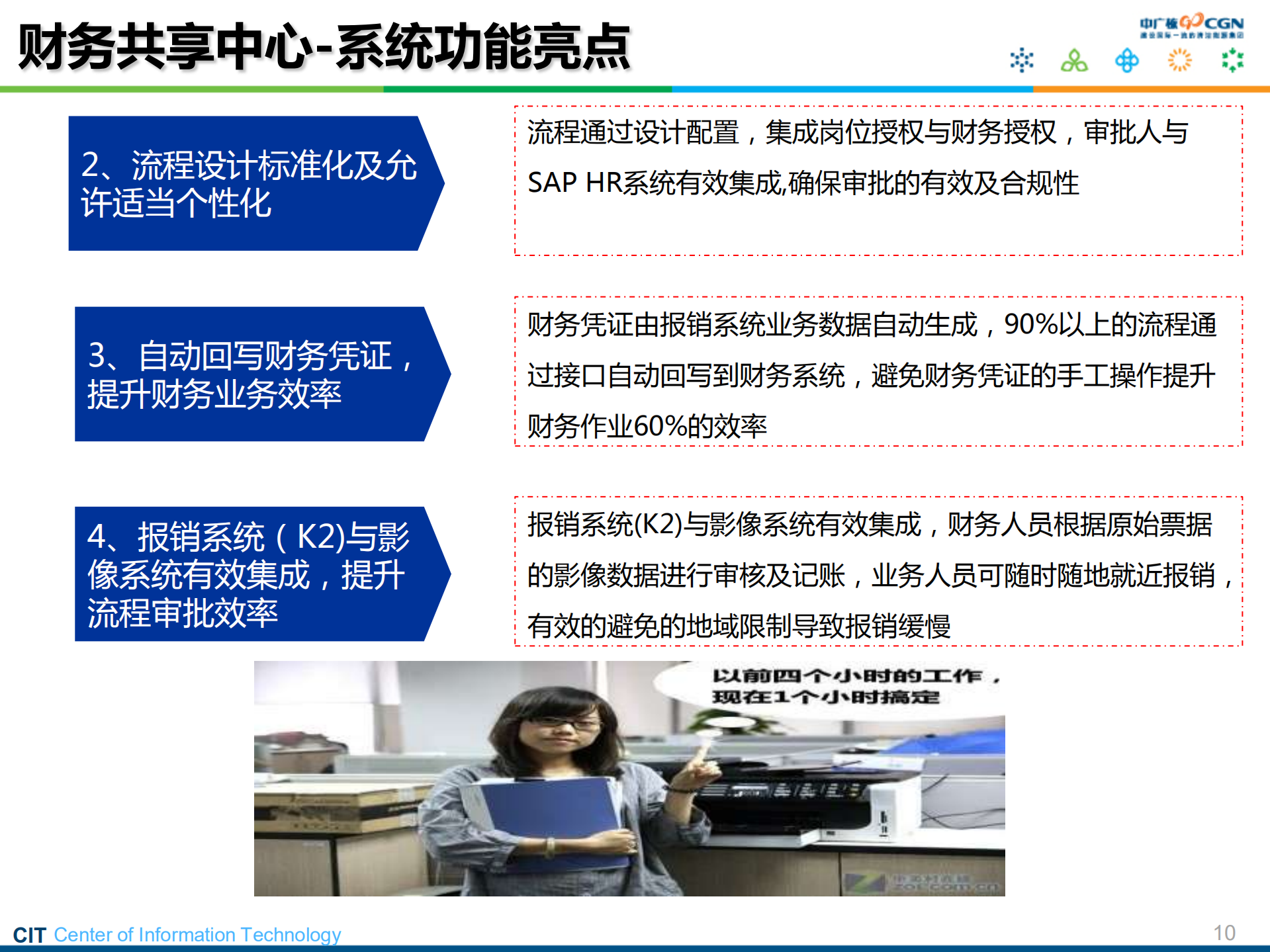 中广核财务共享中心_ITIL之家(www.itilzj.com)_.PDF 第10页