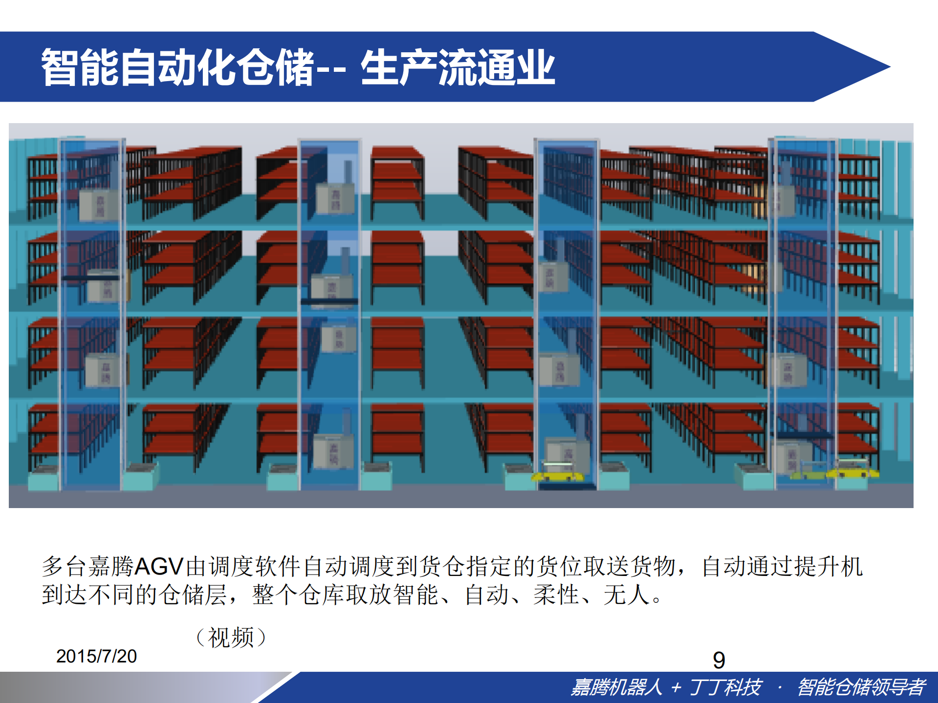 智能自动化仓储方案_ITIL之家(www.itilzj.com)_.PDF 第8页
