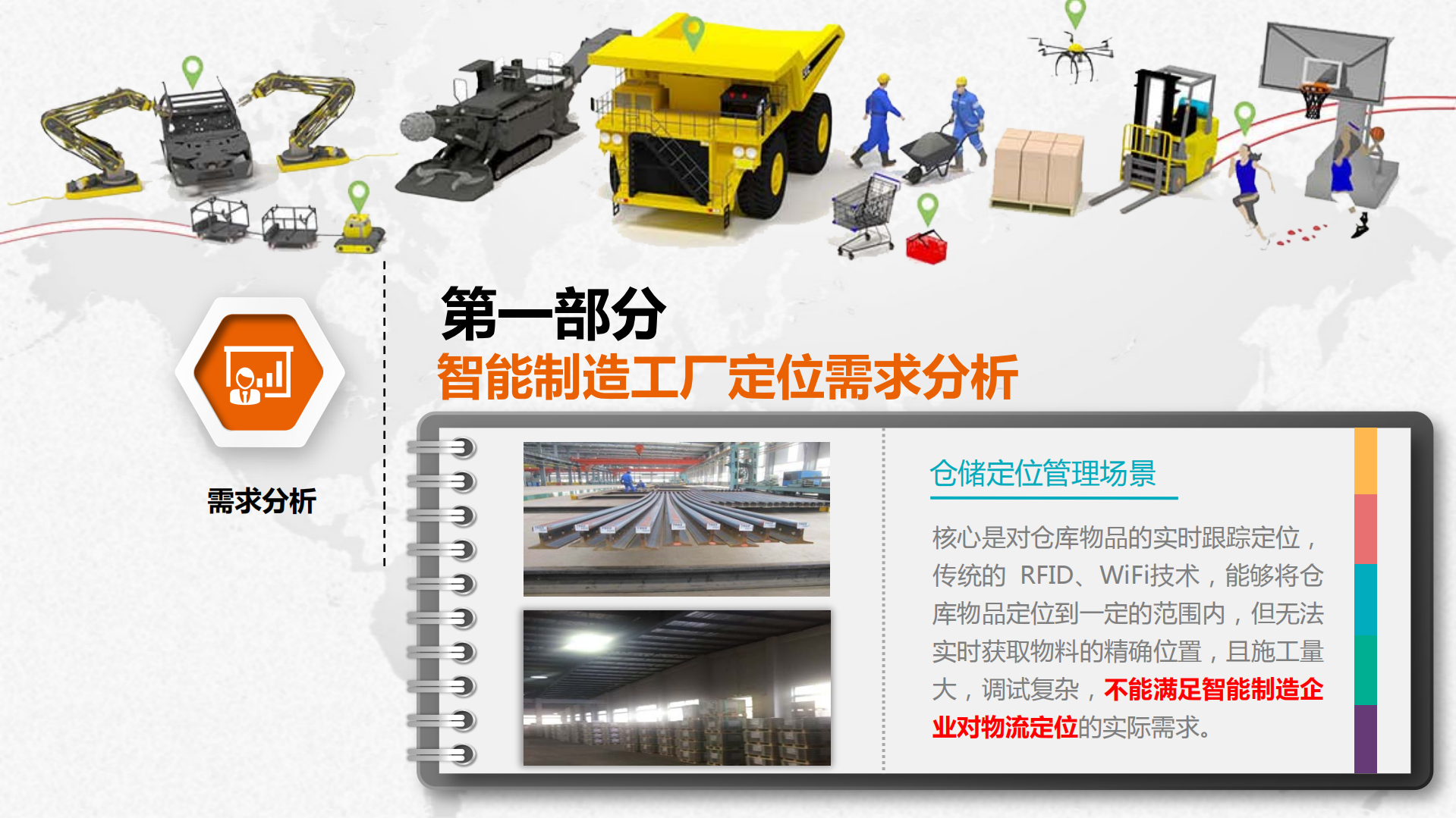 智能制造企业的仓储高精度定位_ITIL之家(www.itilzj.com)_.PDF 第4页