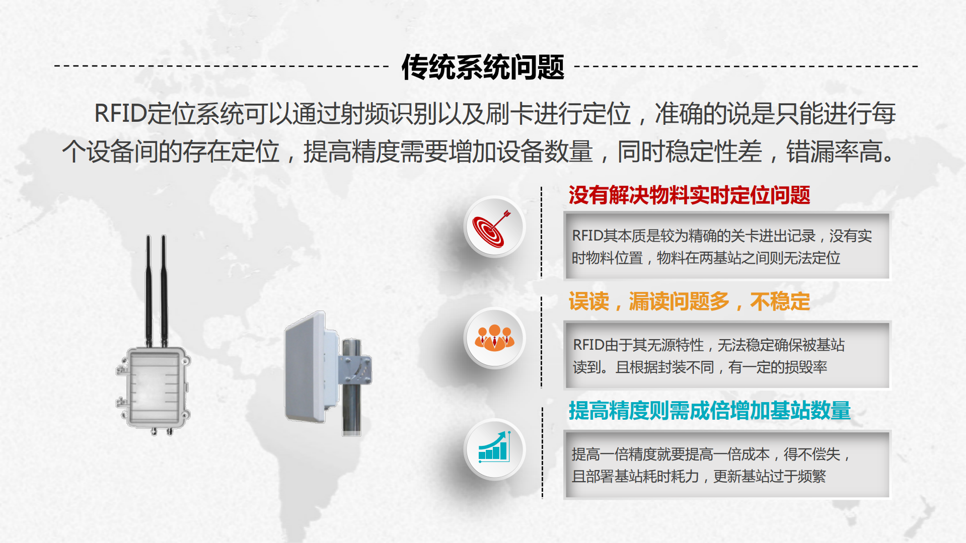 智能制造企业的仓储高精度定位_ITIL之家(www.itilzj.com)_.PDF 第8页