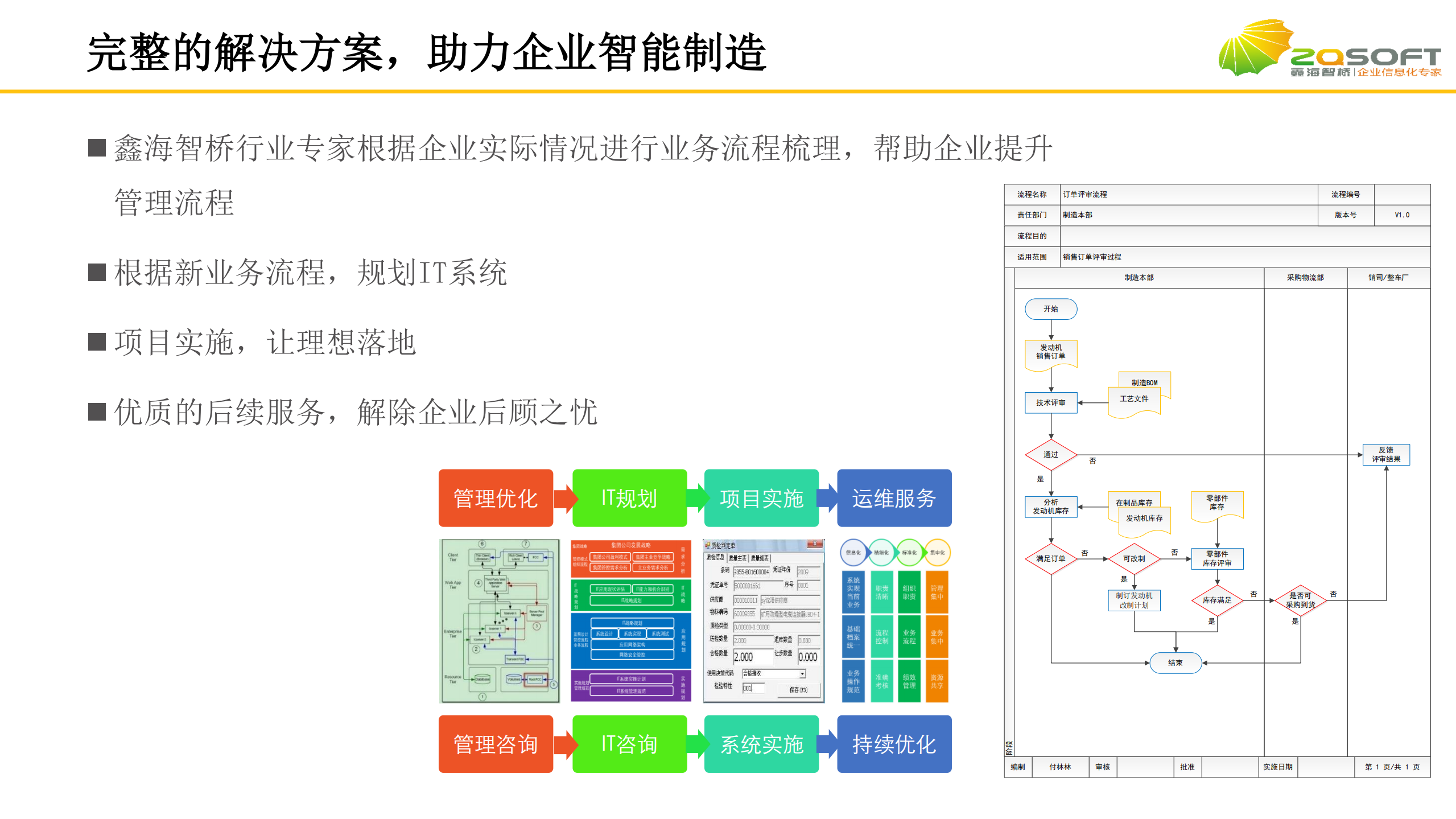 智能物流在企业的应用_ITIL之家(www.itilzj.com)_.PDF 第5页