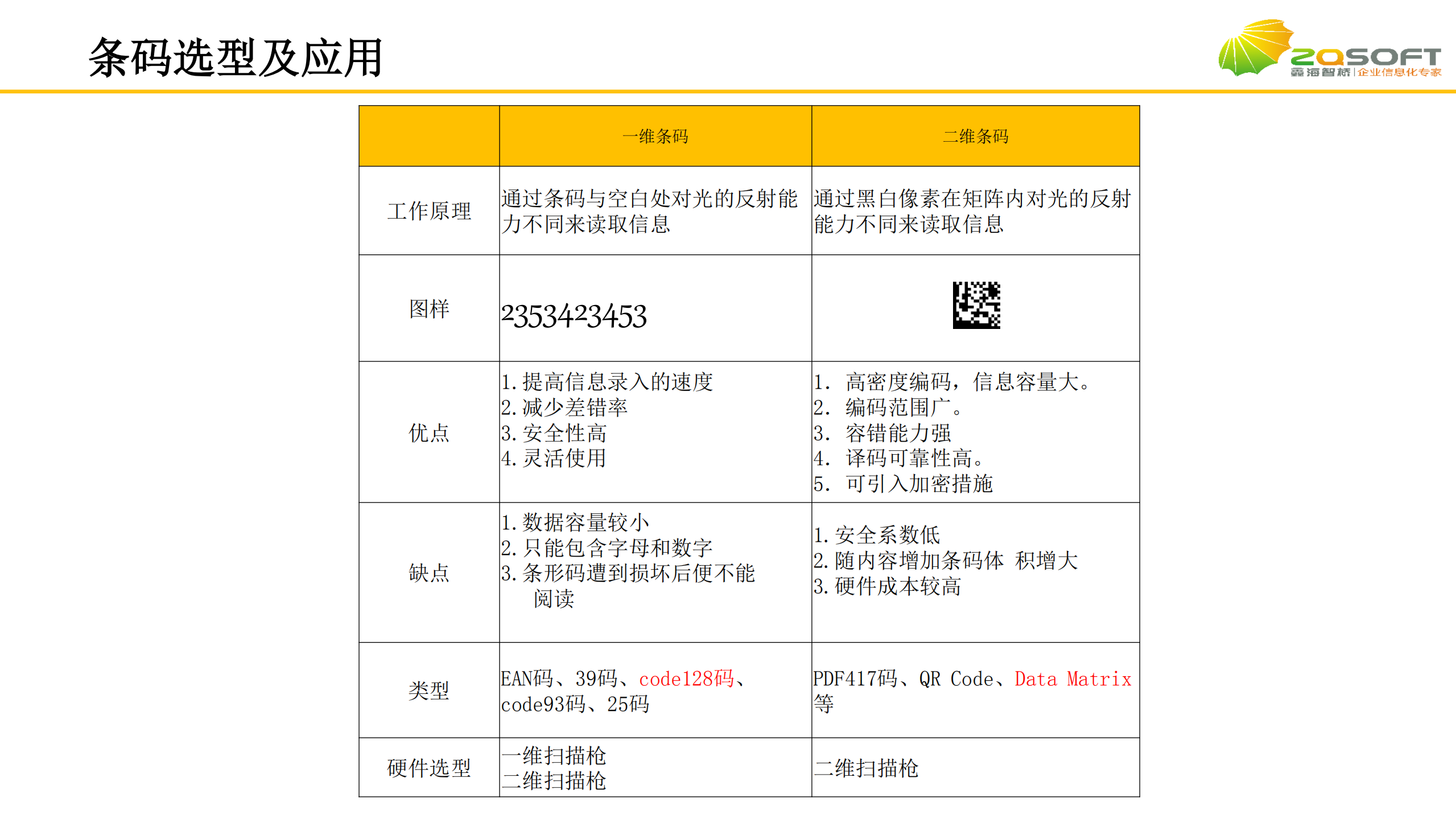智能物流在企业的应用_ITIL之家(www.itilzj.com)_.PDF 第9页
