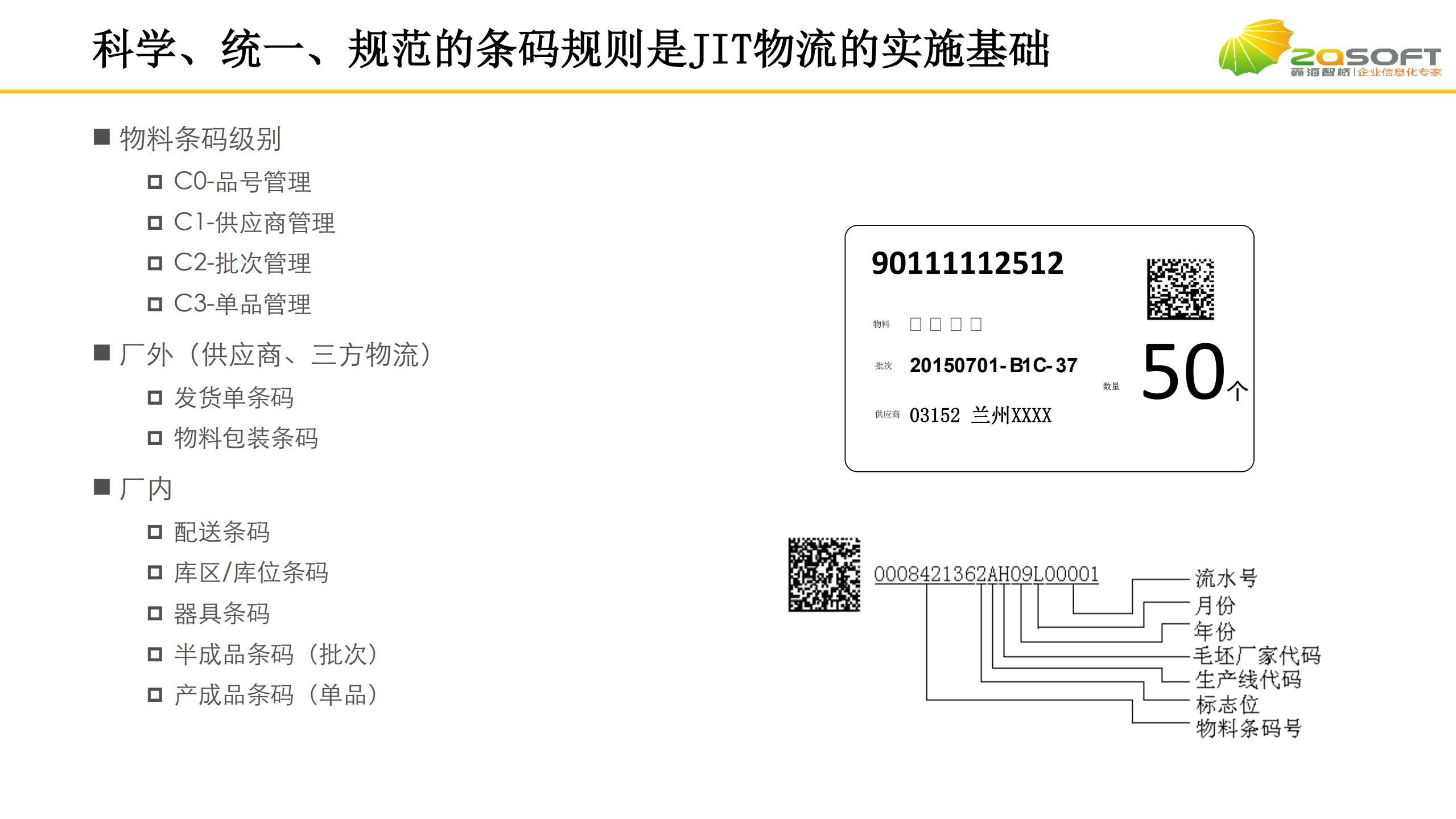 智能物流在企业的应用_ITIL之家(www.itilzj.com)_.PDF 第10页