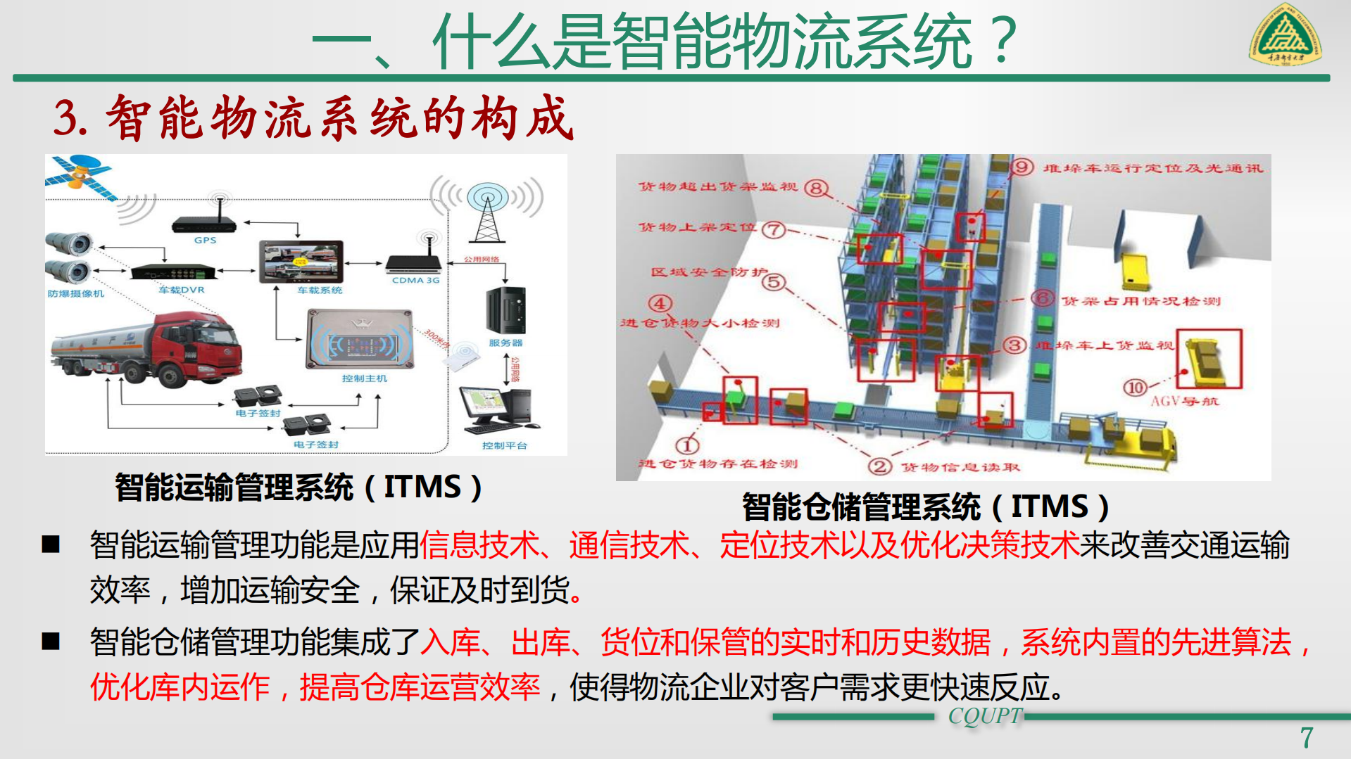 智能物流与装备_ITIL之家(www.itilzj.com)_.PDF 第7页