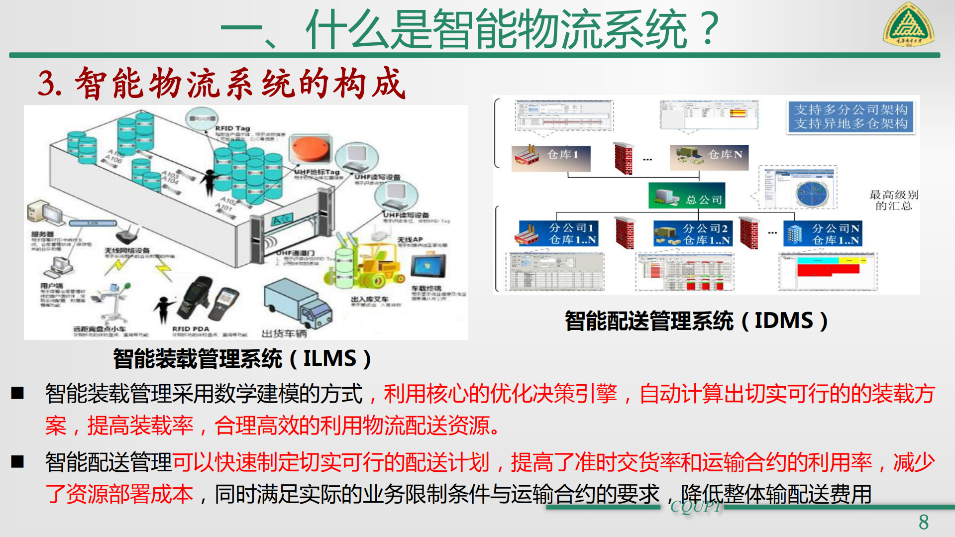 智能物流与装备_ITIL之家(www.itilzj.com)_.PDF 第8页