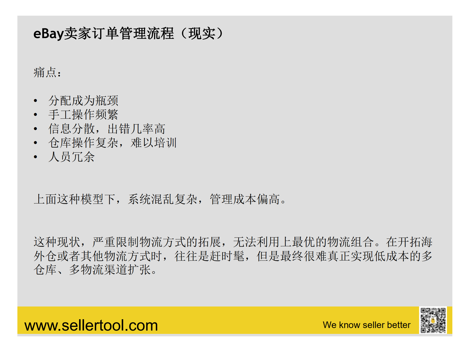 智能物流时代的外贸电商系统设计_ITIL之家(www.itilzj.com)_.PDF 第6页