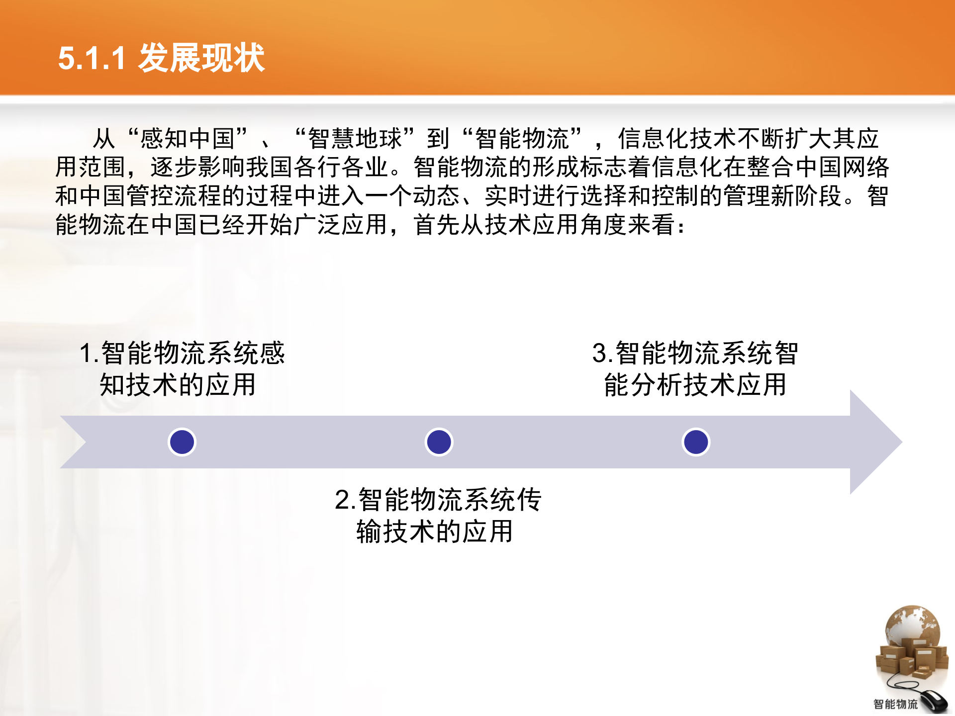 智能物流第05章+智能物流展望_ITIL之家(www.itilzj.com)_.PPTX 第5页