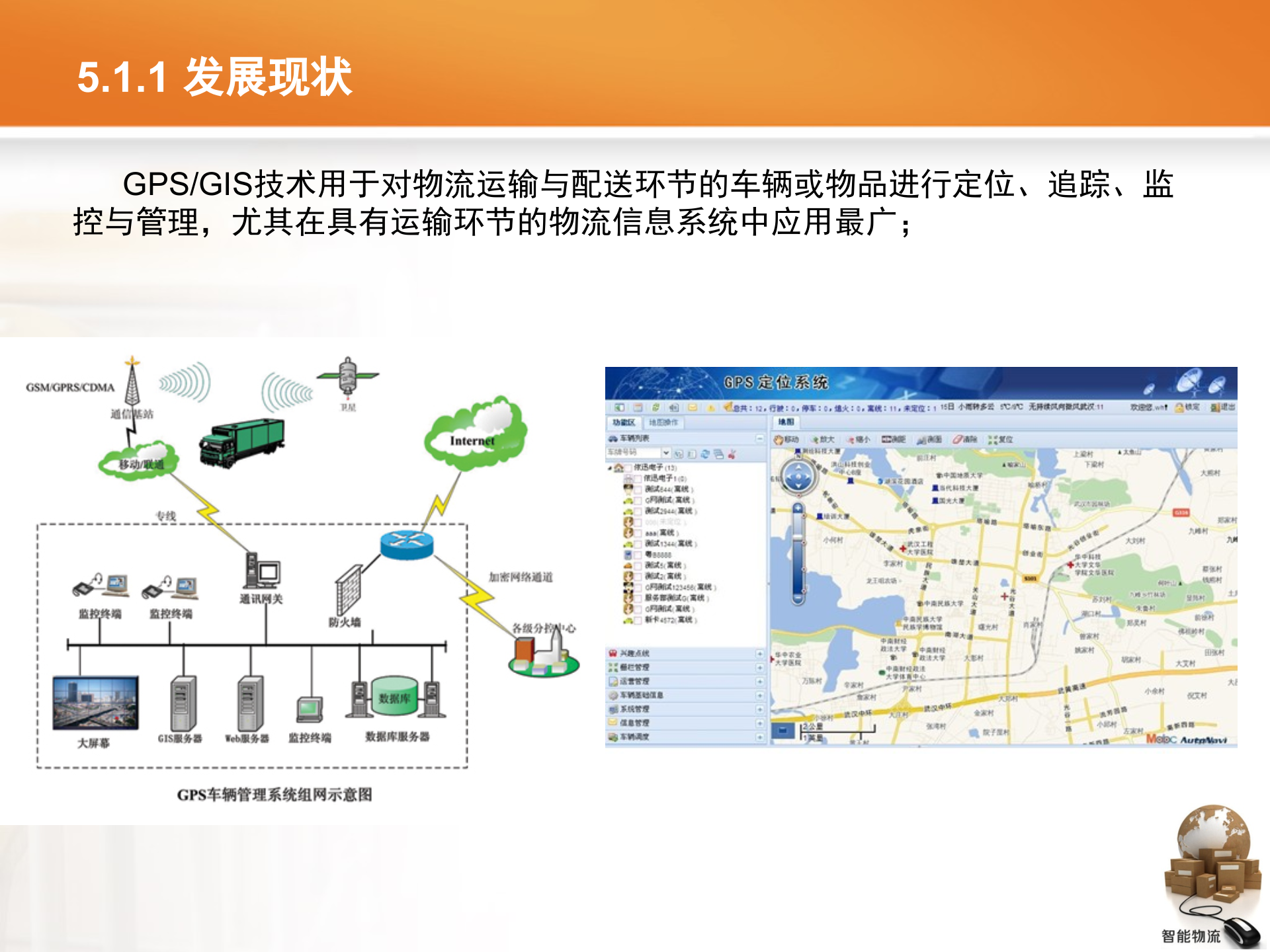 智能物流第05章+智能物流展望_ITIL之家(www.itilzj.com)_.PPTX 第8页