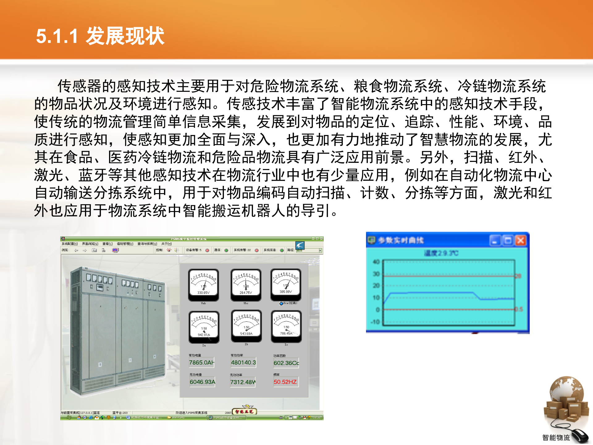 智能物流第05章+智能物流展望_ITIL之家(www.itilzj.com)_.PPTX 第10页