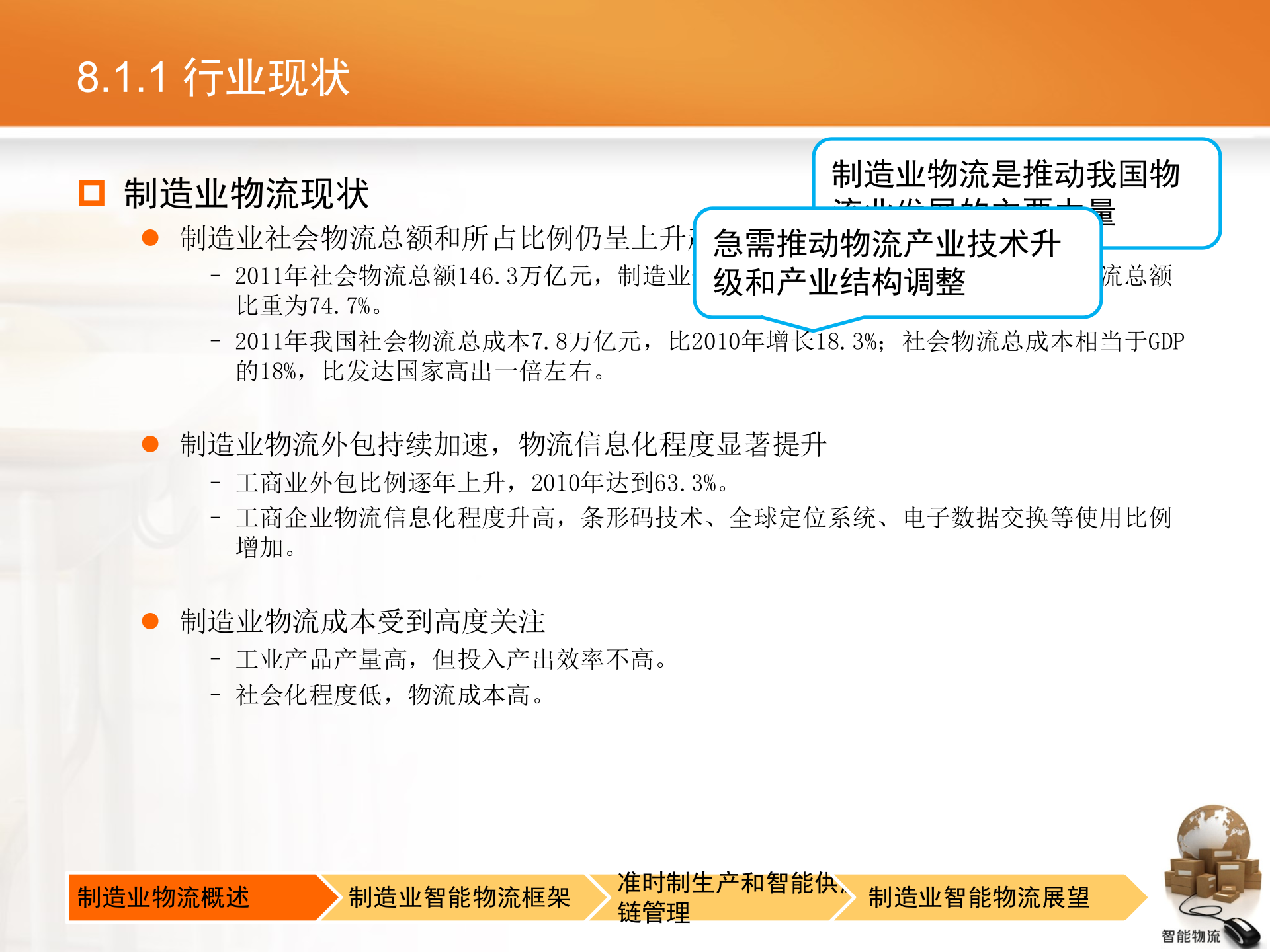 智能物流第08章+制造业的智能物流_ITIL之家(www.itilzj.com)_.PPTX 第5页