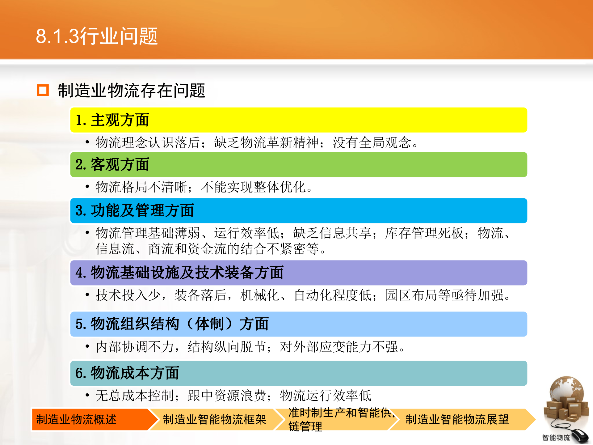 智能物流第08章+制造业的智能物流_ITIL之家(www.itilzj.com)_.PPTX 第7页