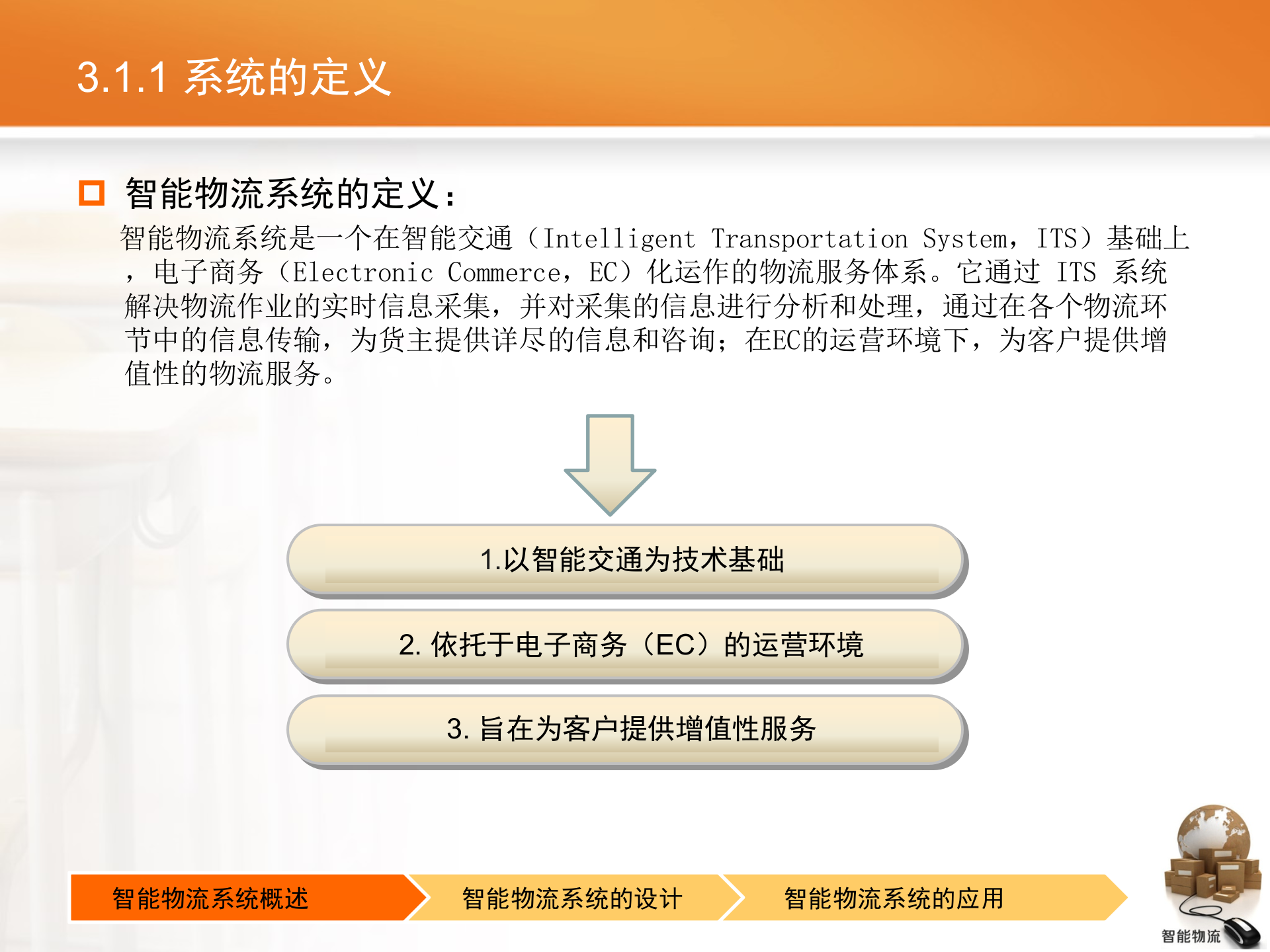 智能物流第03章+智能物流系统_ITIL之家(www.itilzj.com)_.PPTX 第5页