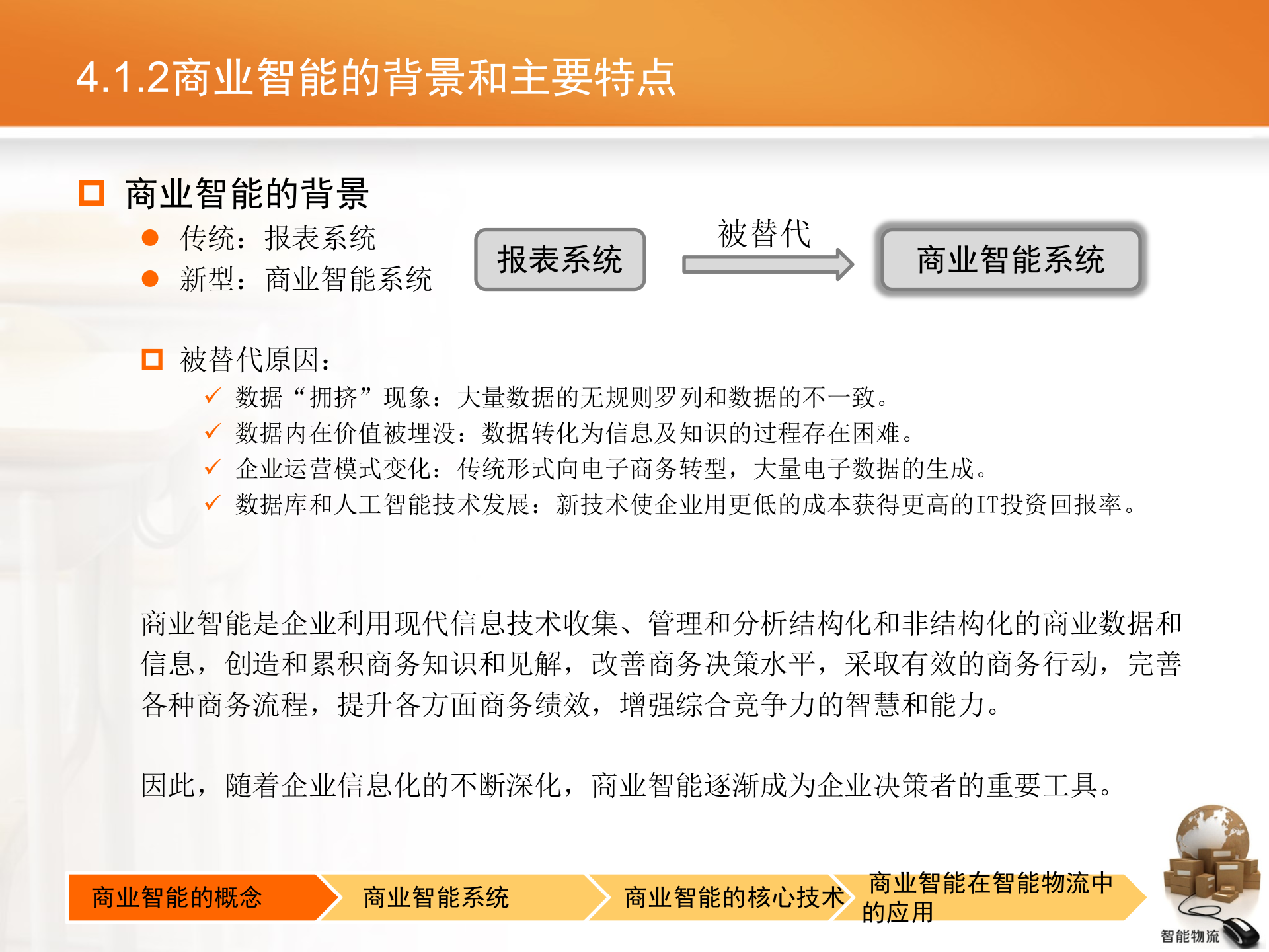 智能物流第04章+商业智能_ITIL之家(www.itilzj.com)_.PPTX 第6页