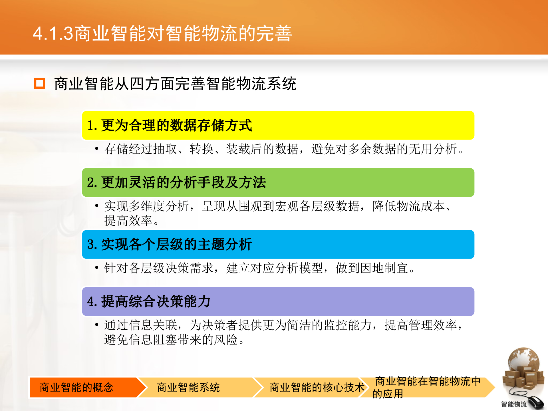 智能物流第04章+商业智能_ITIL之家(www.itilzj.com)_.PPTX 第9页