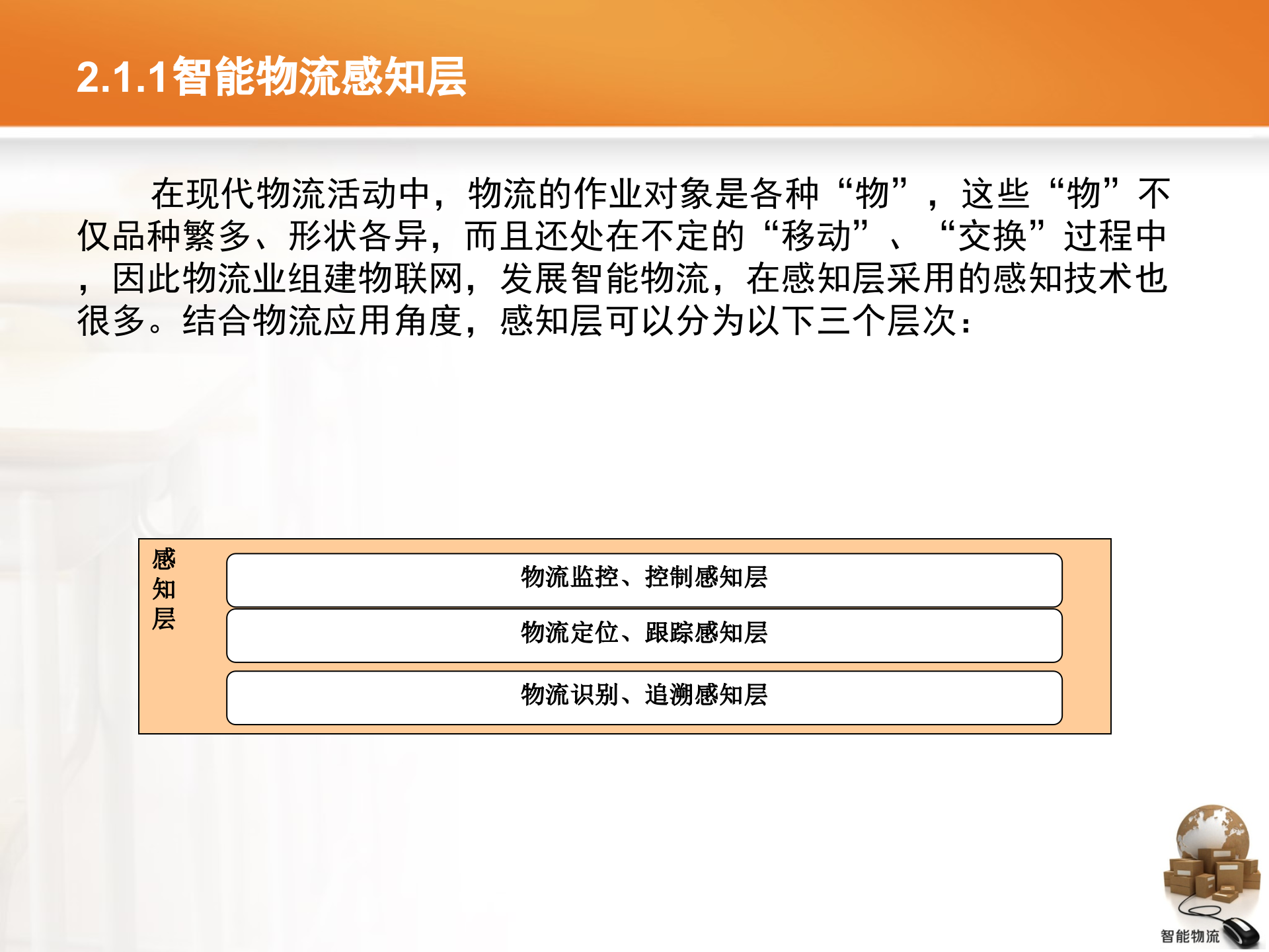 智能物流第02章+智能物流技术_ITIL之家(www.itilzj.com)_.PPTX 第6页