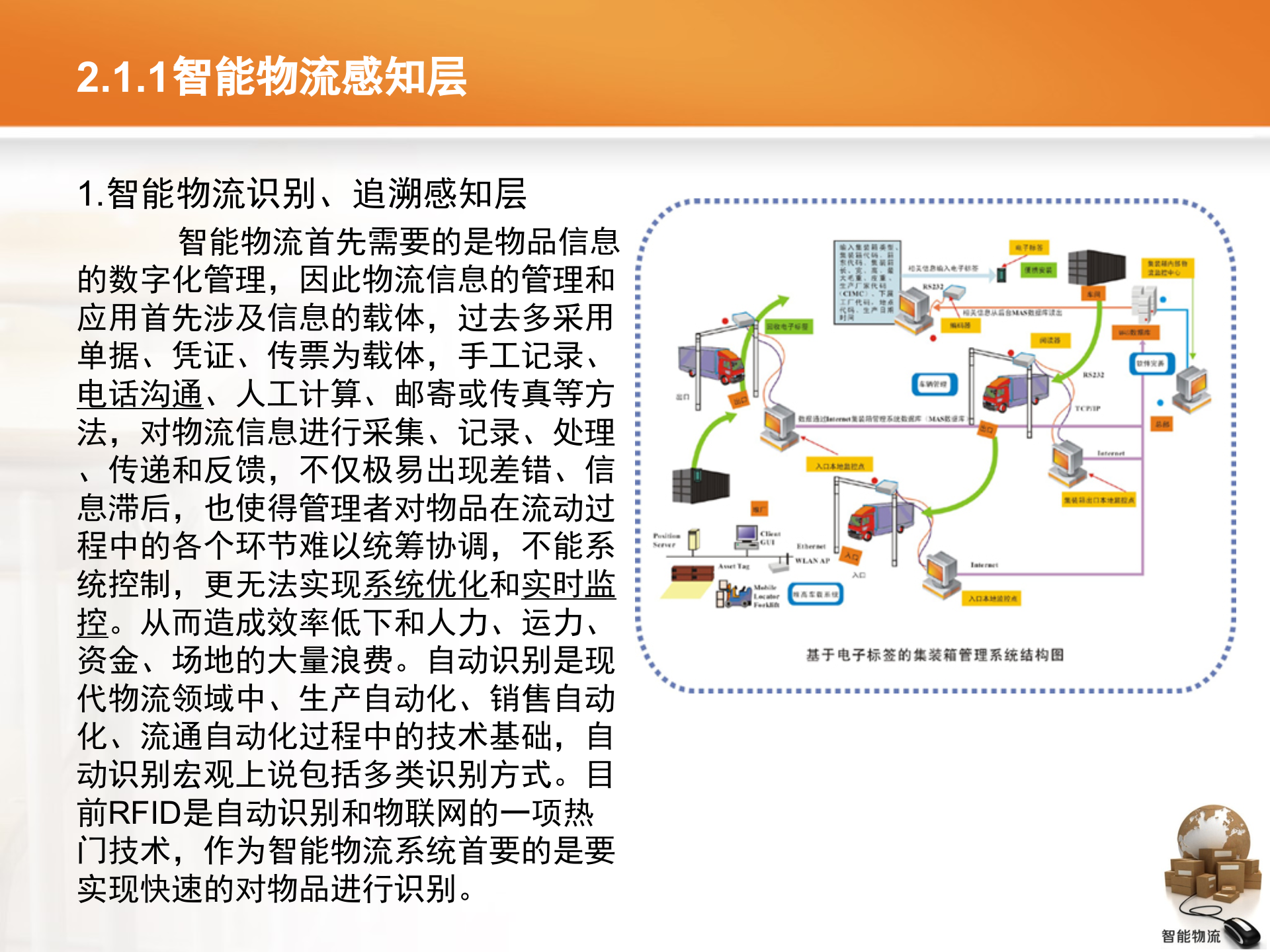智能物流第02章+智能物流技术_ITIL之家(www.itilzj.com)_.PPTX 第7页