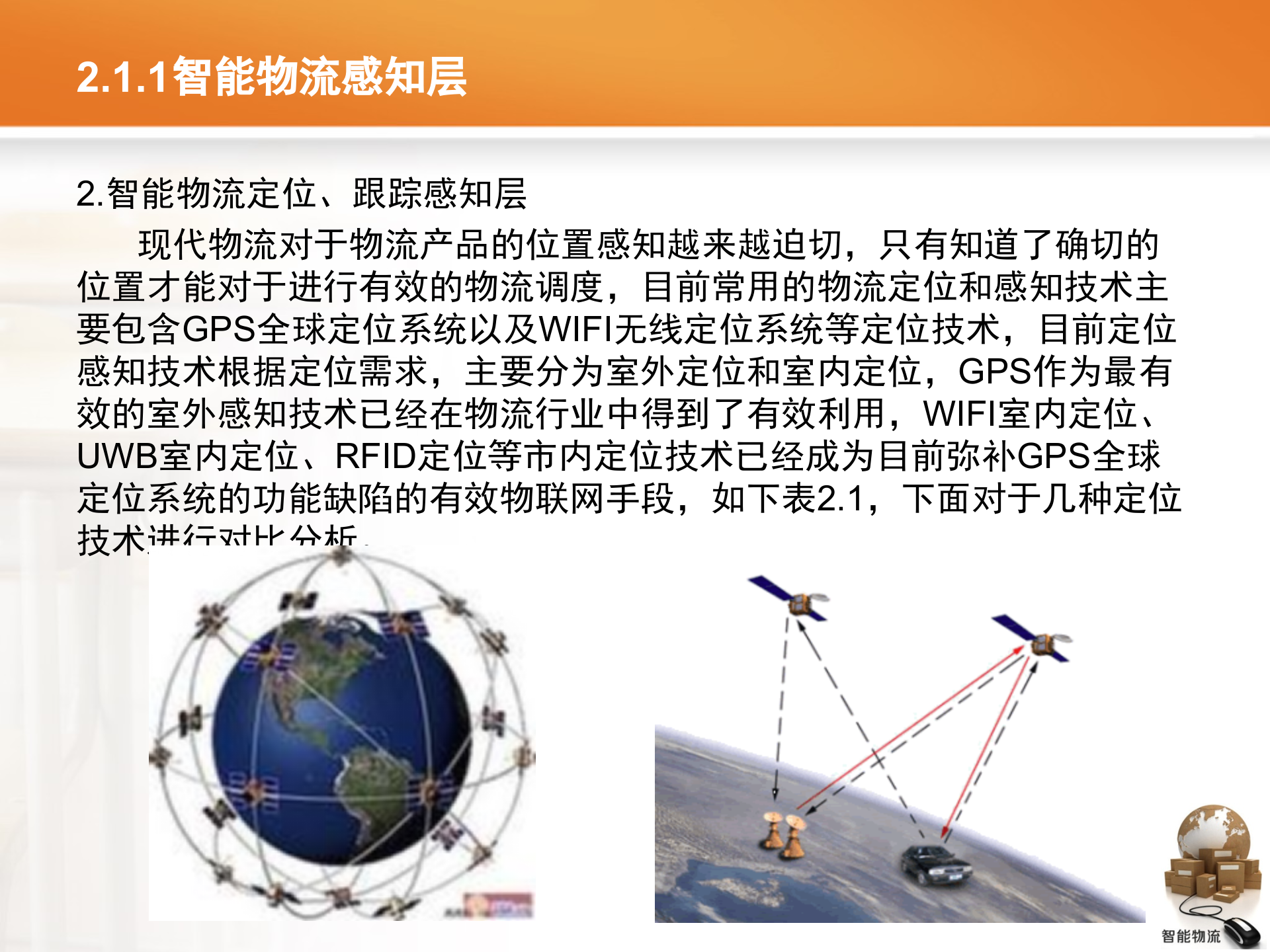 智能物流第02章+智能物流技术_ITIL之家(www.itilzj.com)_.PPTX 第8页