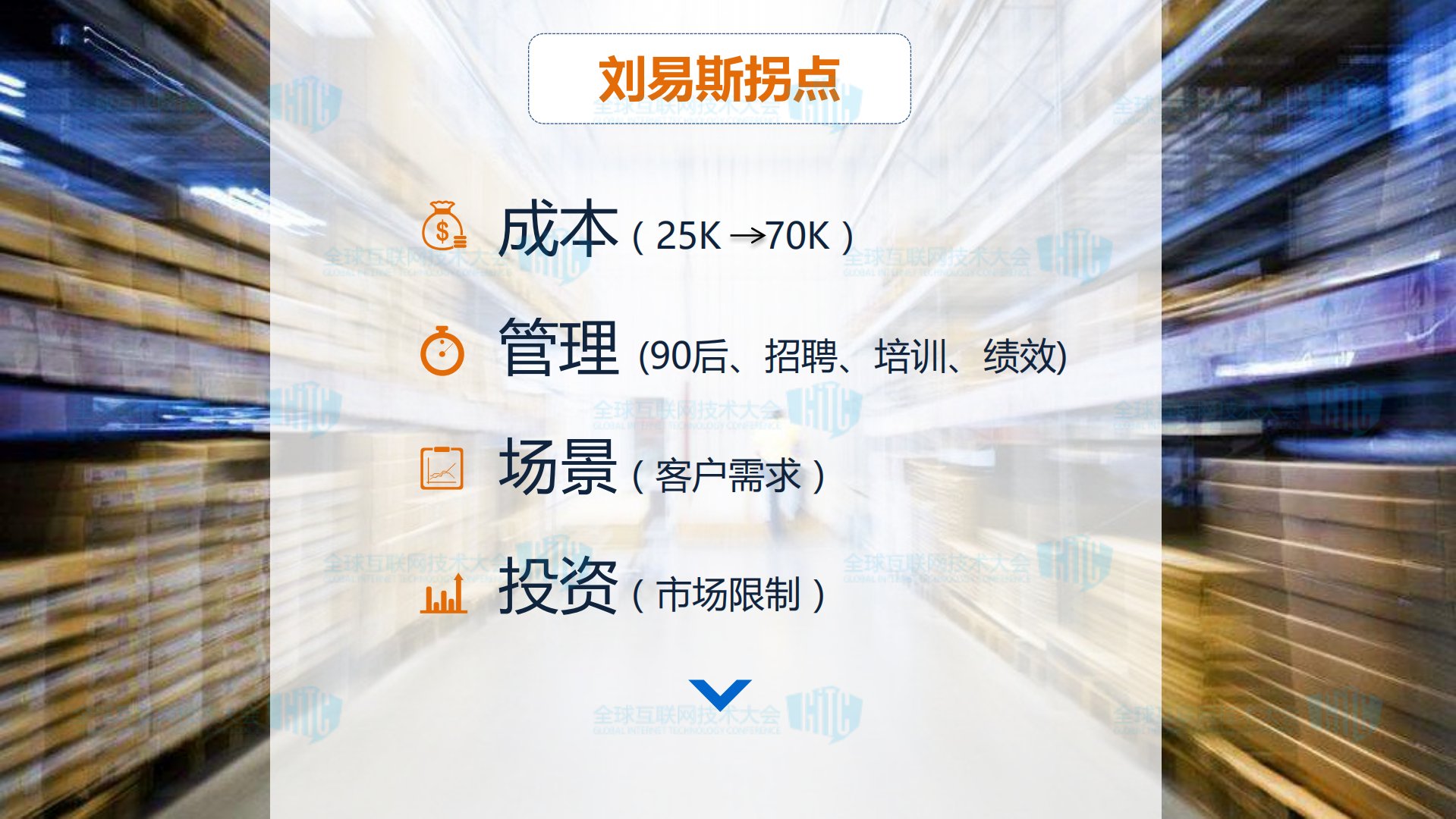 智能仓储机器人快人一步+智能仓储+让人类不再搬运_ITIL之家(www.itilzj.com)_.PDF 第8页