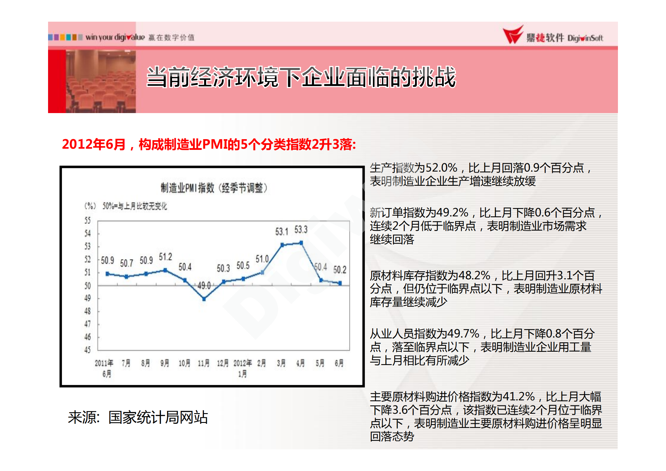 智慧管理提高企业竞争力_ITIL之家(www.itilzj.com)_.PDF 第2页