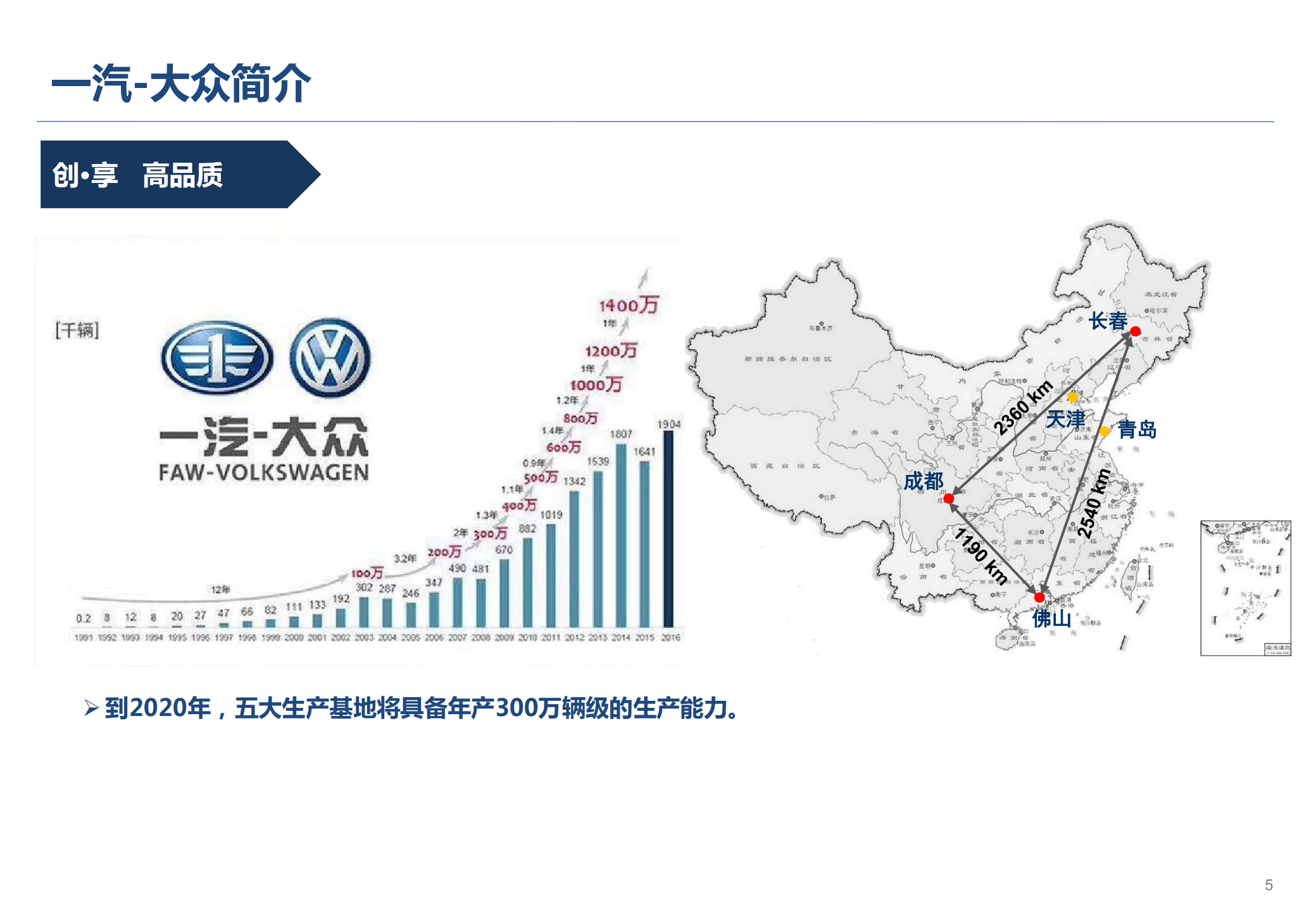 智慧物流助力打造更完美供应链体系_ITIL之家(www.itilzj.com)_.PDF 第5页