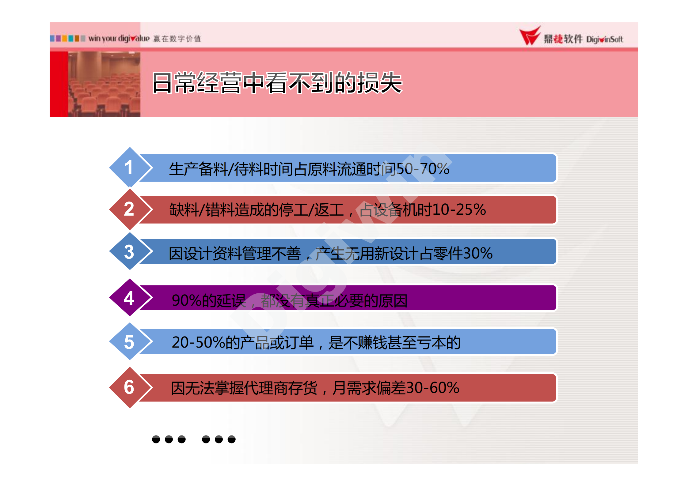 智慧管理提高企业竞争力_ITIL之家(www.itilzj.com)_.PDF 第5页