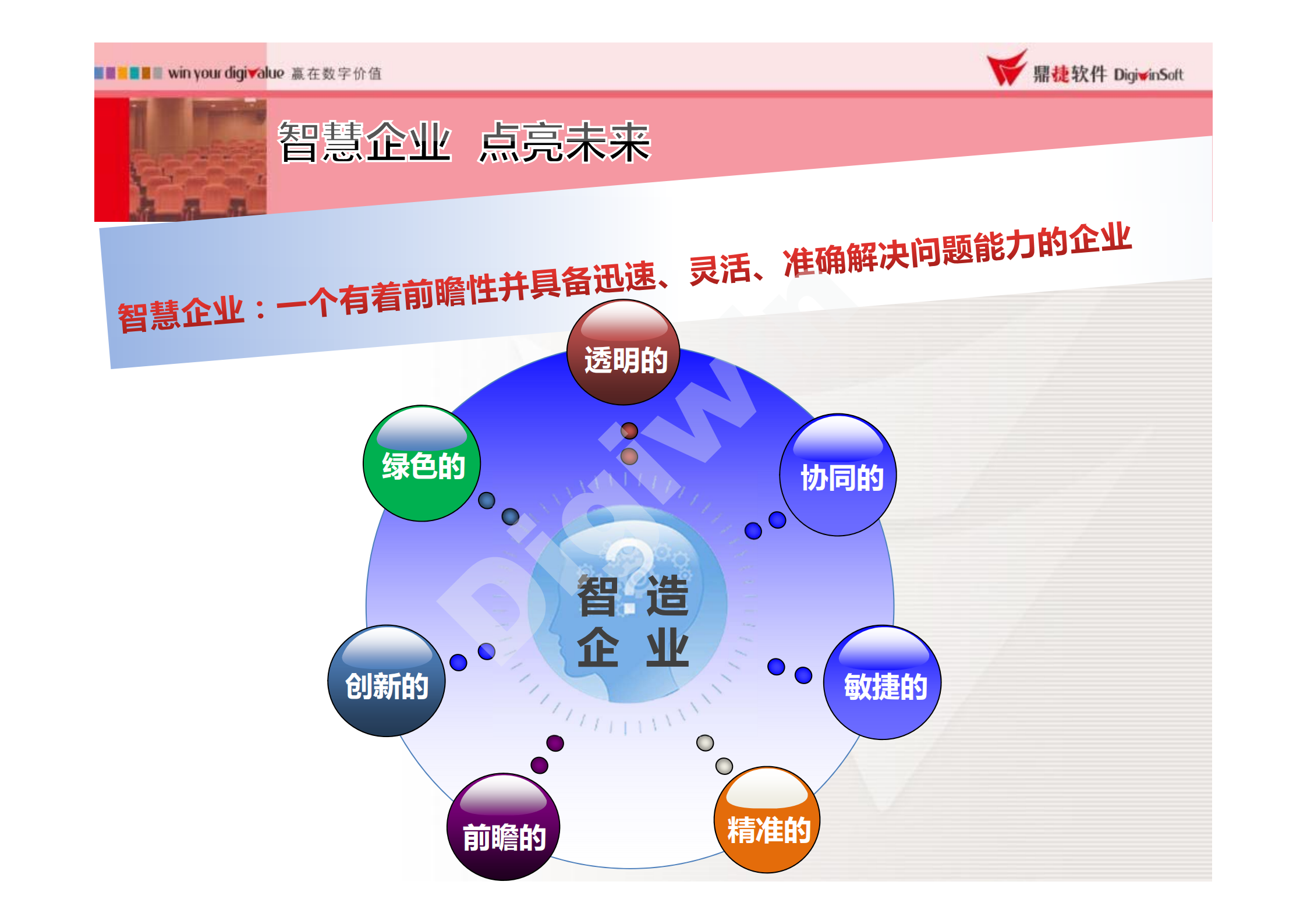 智慧管理提高企业竞争力_ITIL之家(www.itilzj.com)_.PDF 第8页