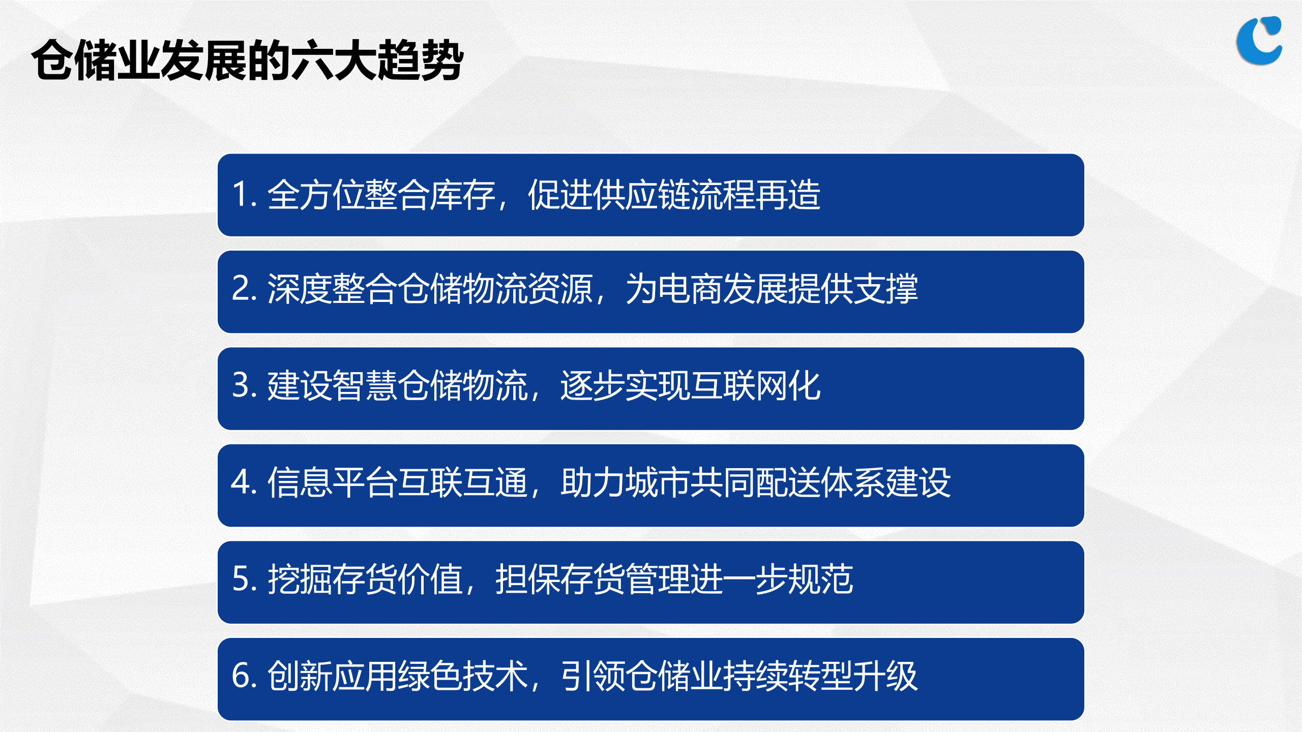 智能仓储物流解决方案_ITIL之家(www.itilzj.com)_.PPTX 第7页