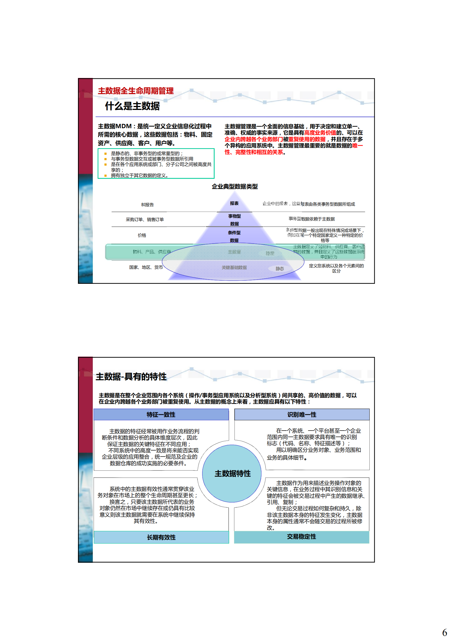主数据管理理念_ITIL之家(www.itilzj.com)_.PDF 第6页