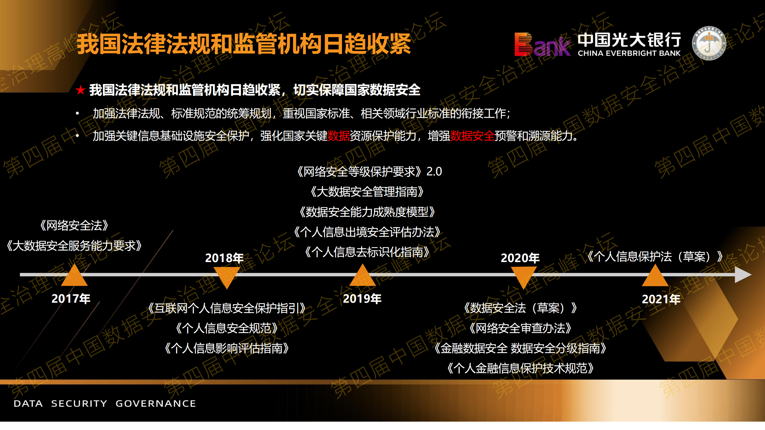 3-数据安全治理之思考.pdf 第5页