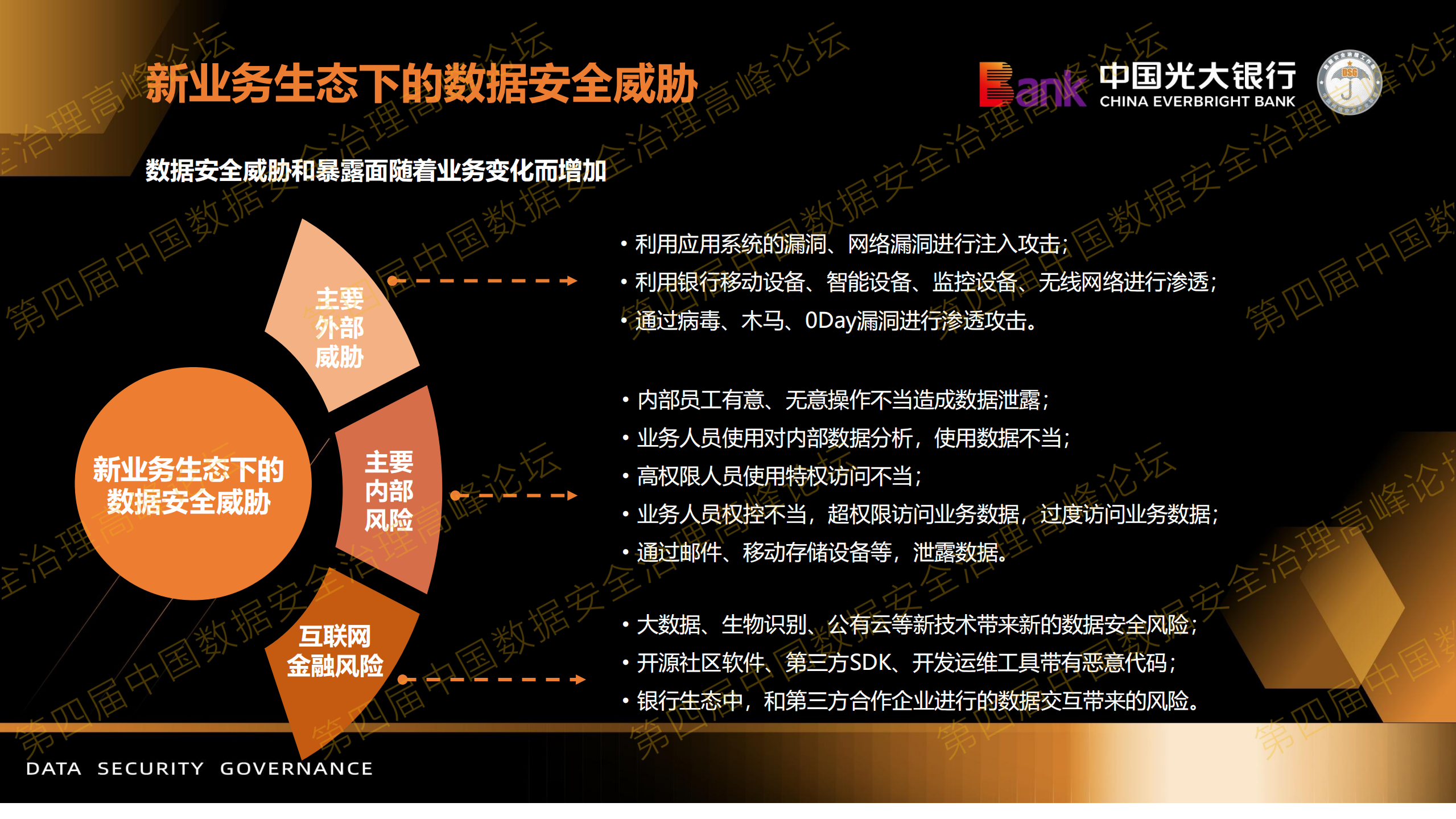 3-数据安全治理之思考.pdf 第6页