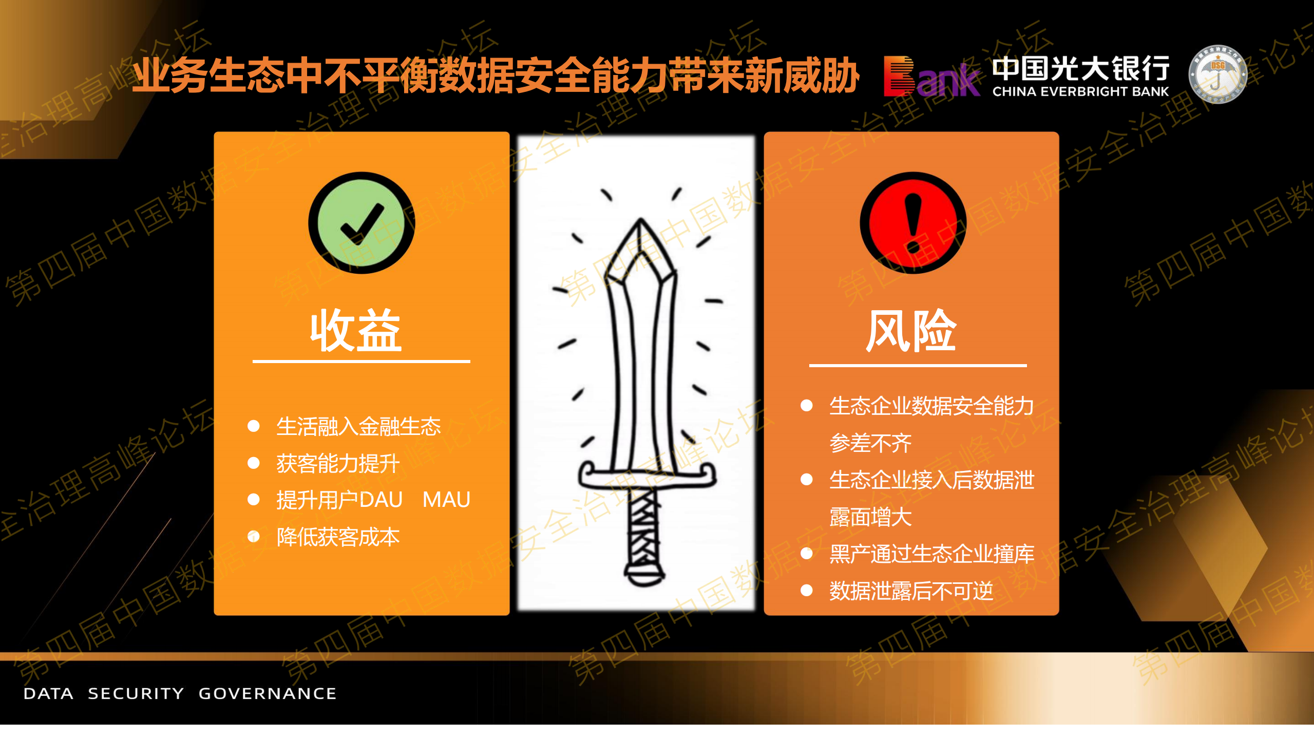 3-数据安全治理之思考.pdf 第7页