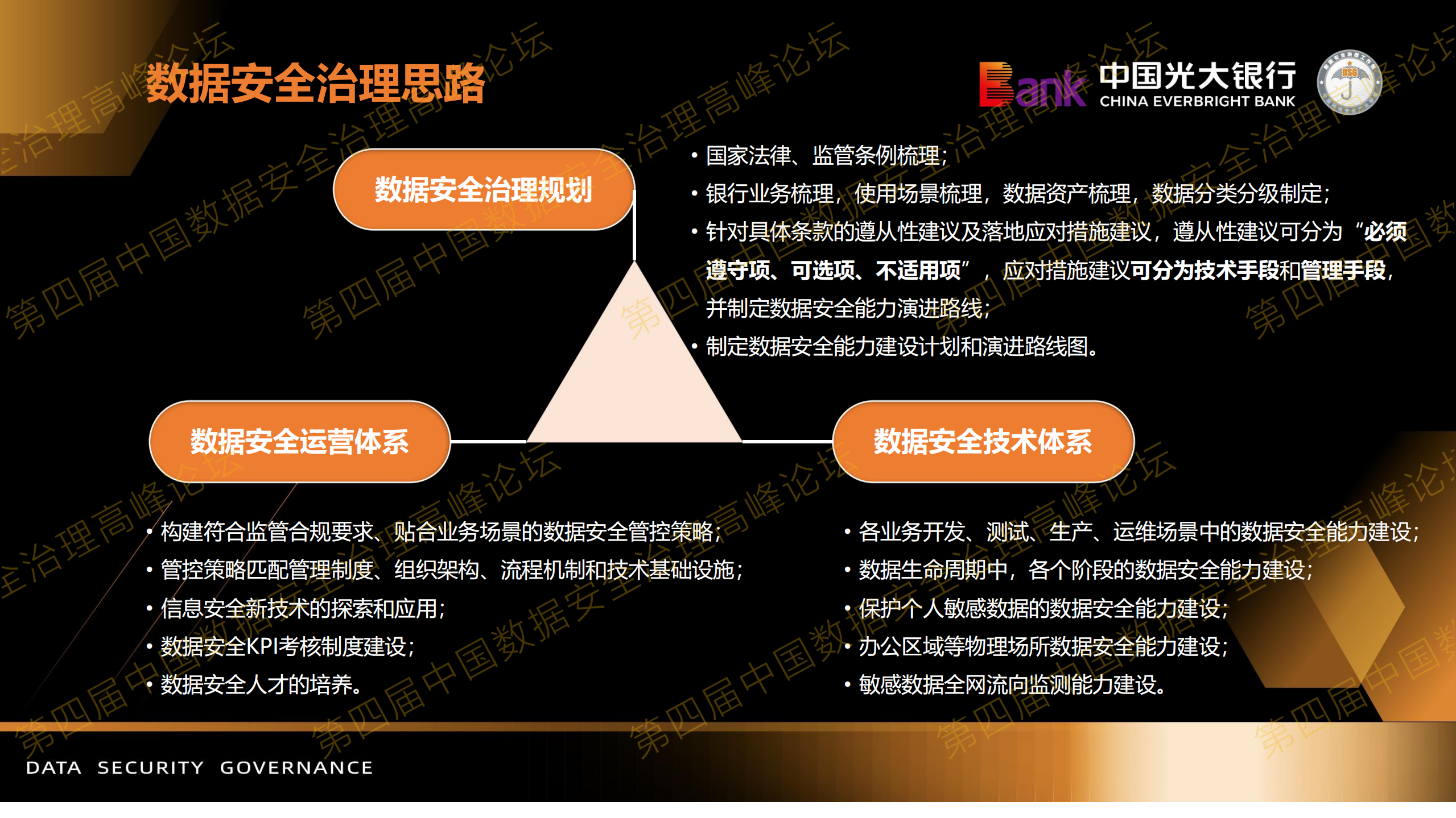 3-数据安全治理之思考.pdf 第10页