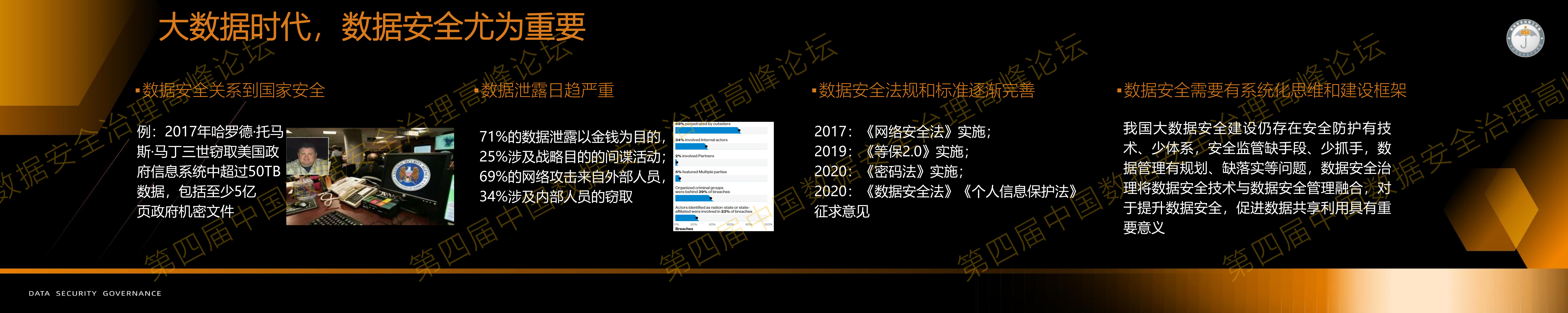1-数据安全治理关键技术进展.pdf 第4页