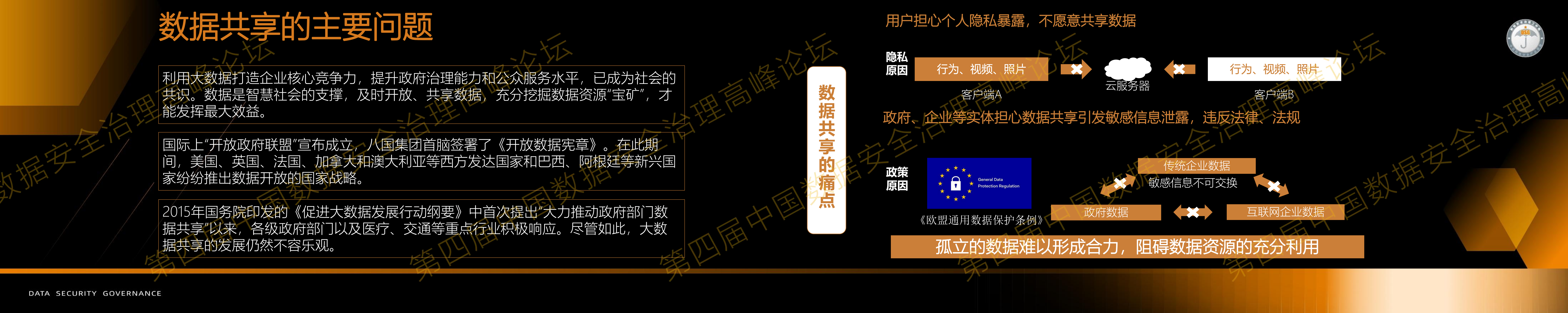 1-数据安全治理关键技术进展.pdf 第7页