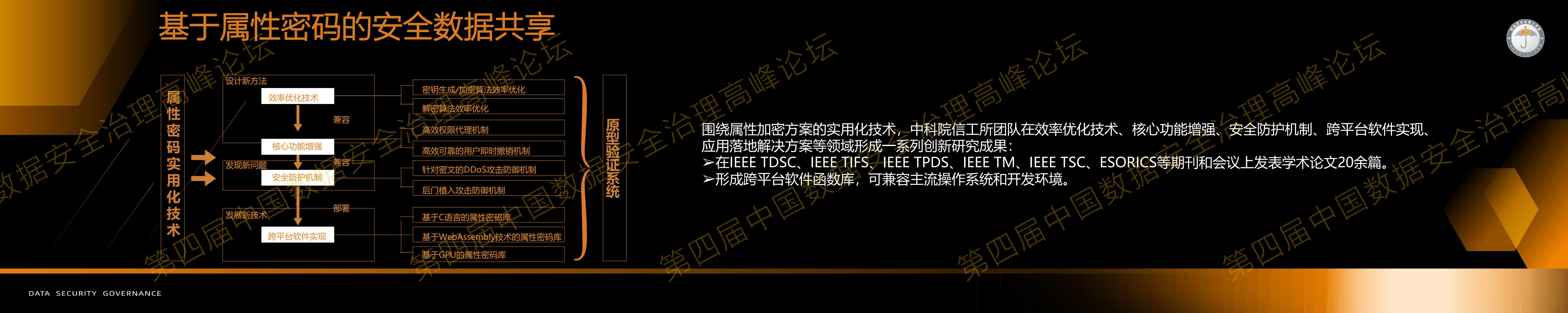 1-数据安全治理关键技术进展.pdf 第9页