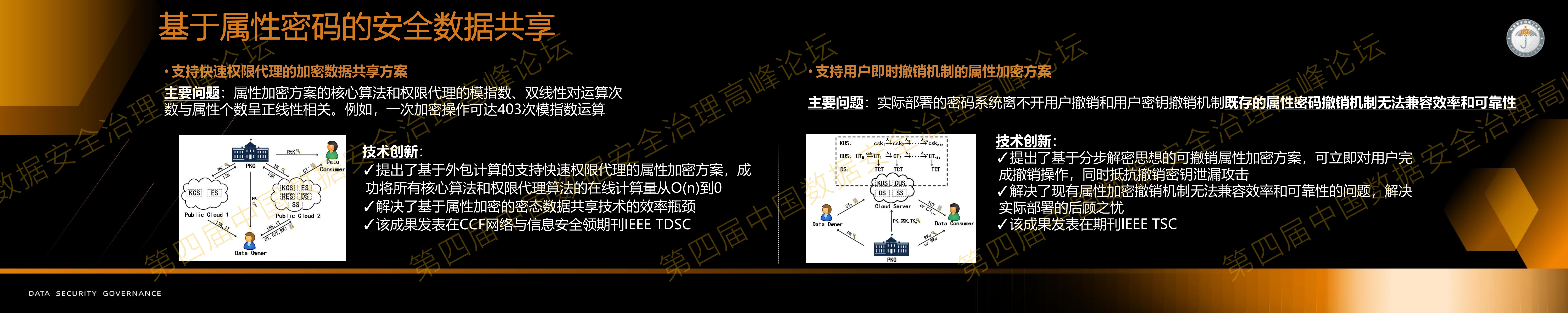 1-数据安全治理关键技术进展.pdf 第10页