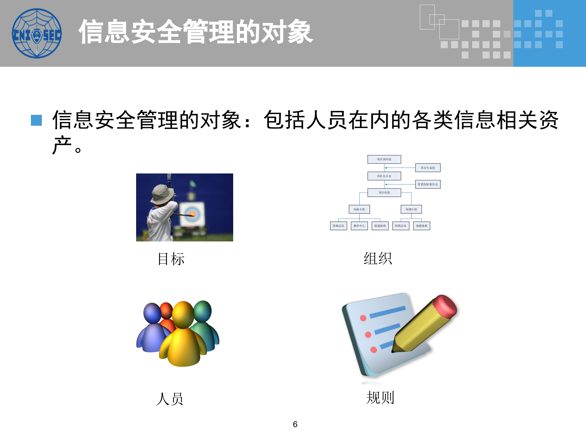 CISP0301信息安全管理基础与管理体系_v3.0.pptx 第6页