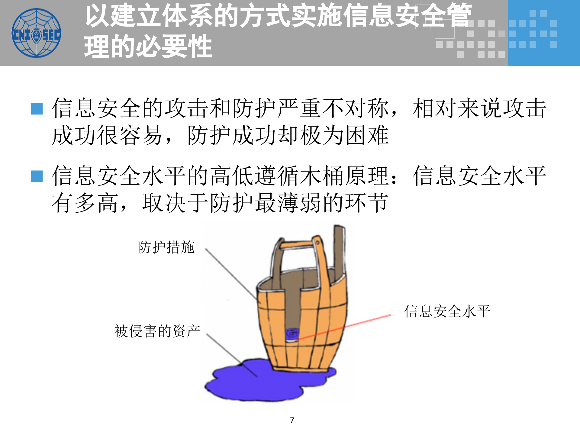CISP0301信息安全管理基础与管理体系_v3.0.pptx 第7页