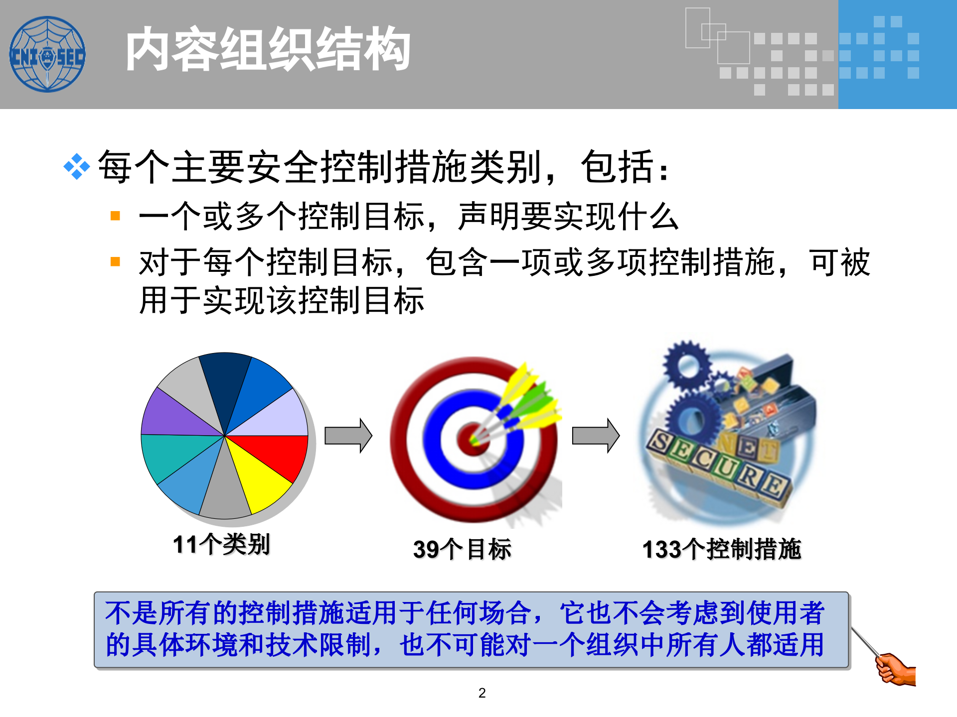 CISP0303信息安全控制措施_v3.0.pptx 第2页