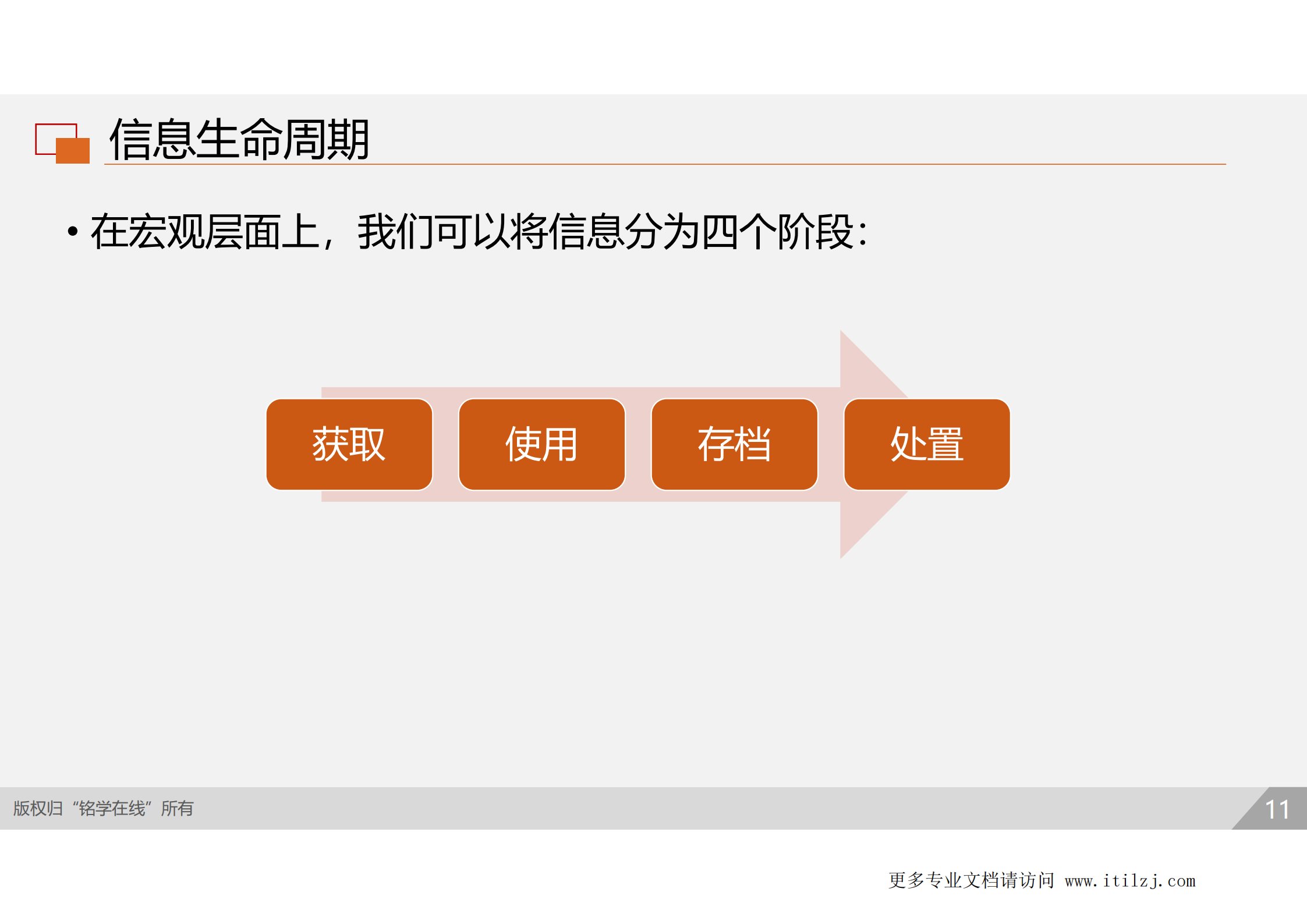 D2-资产安全_ITIL之家(www.itilzj.com)_.pdf 第10页