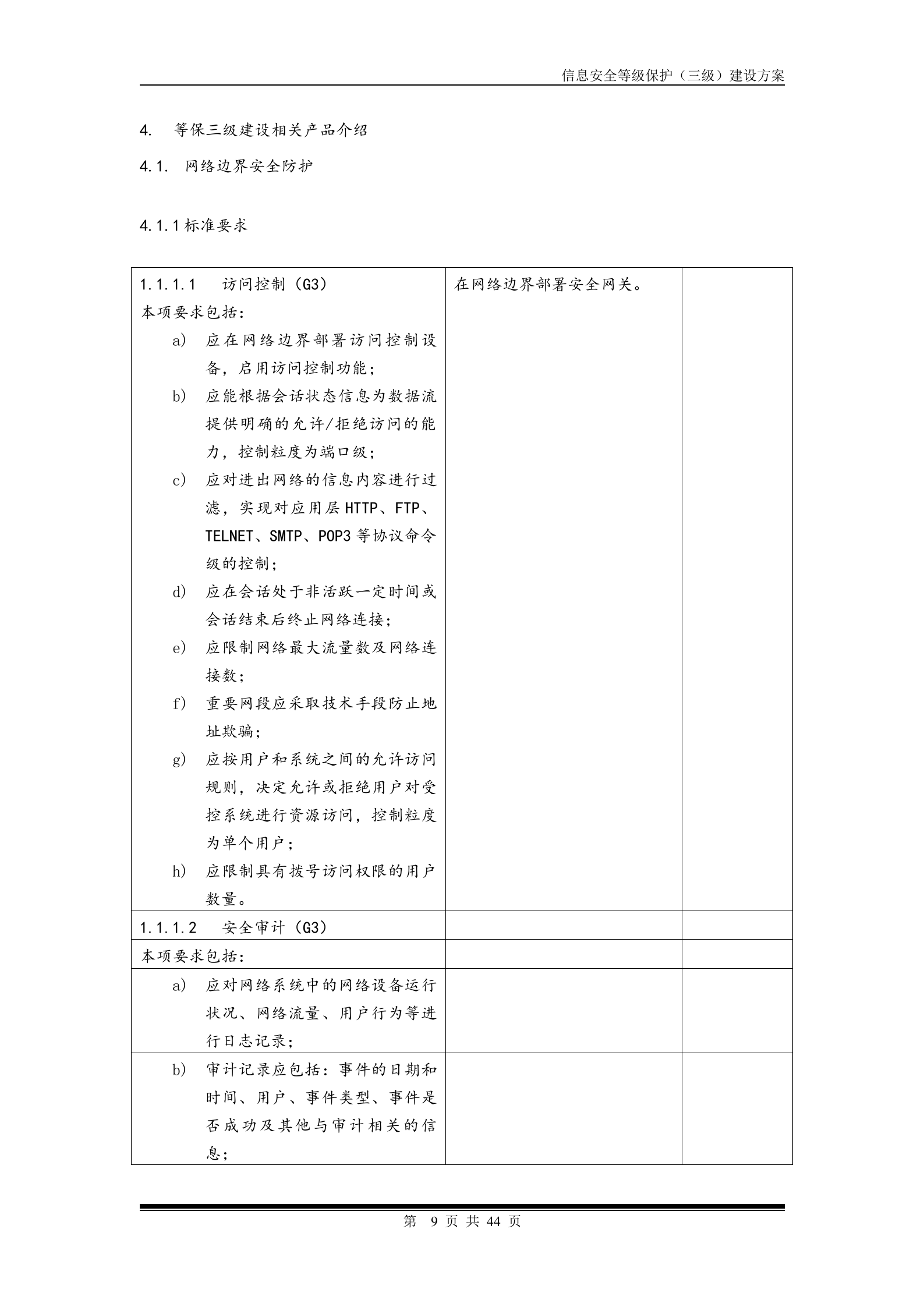 安全等级保护建设方案_ITIL之家(www.itilzj.com)_.doc 第9页