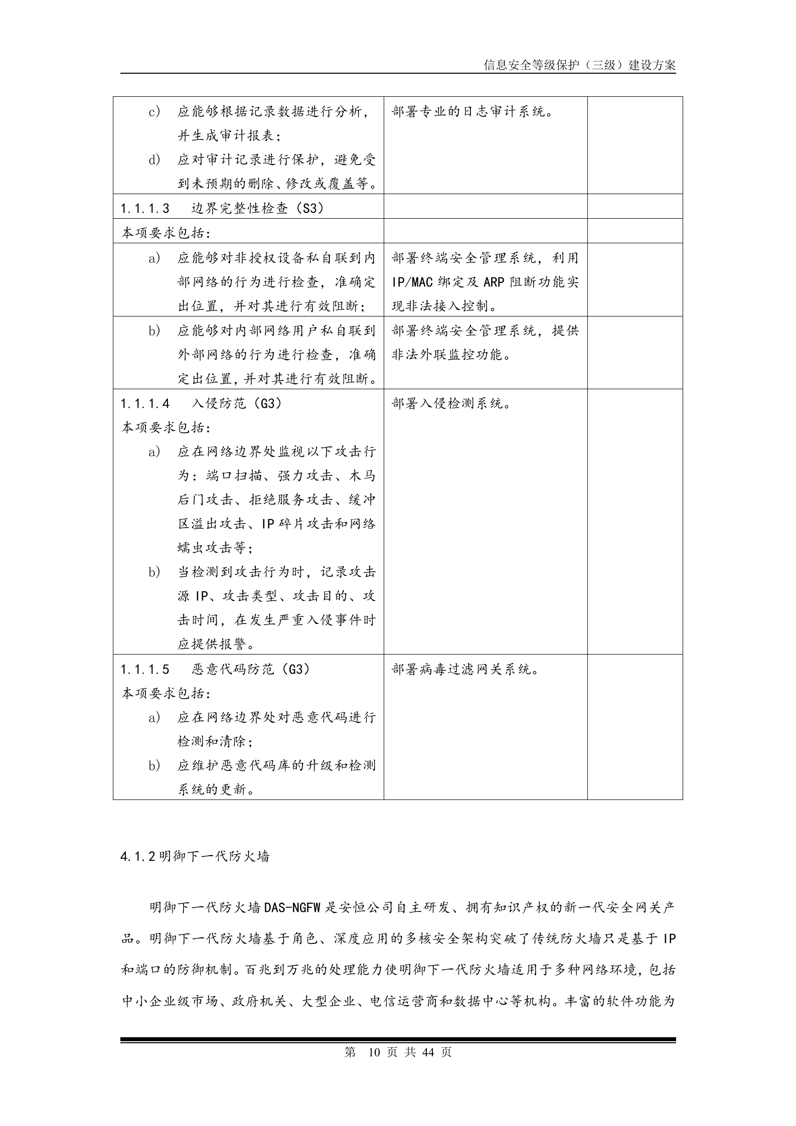 安全等级保护建设方案_ITIL之家(www.itilzj.com)_.doc 第10页
